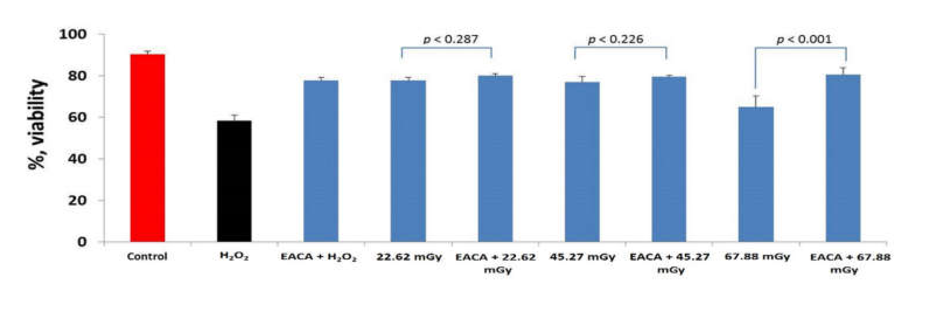 Medicina 56 00663 g002 Medicina 56 00663 g002