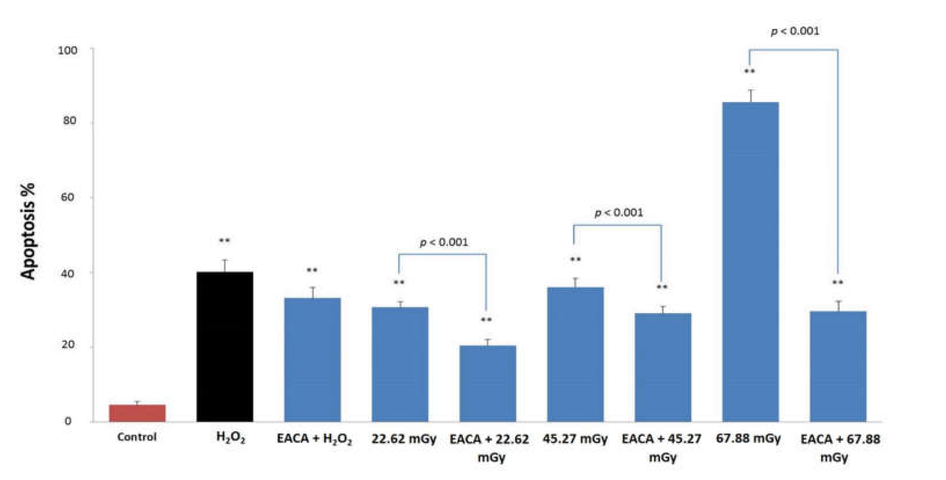 Medicina 56 00663 g006 Medicina 56 00663 g006
