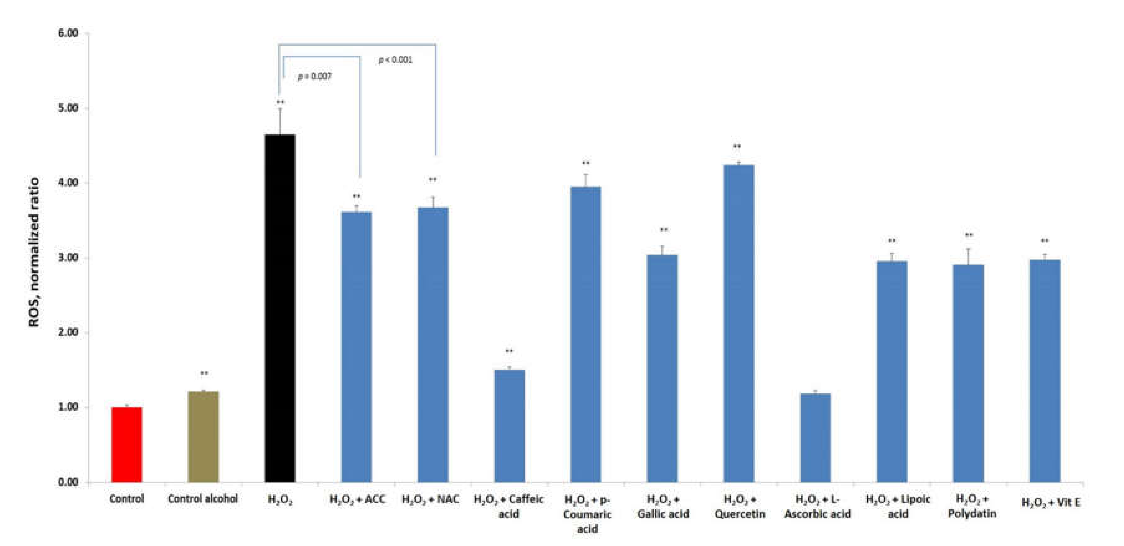 Medicina 56 00663 g008 Medicina 56 00663 g008