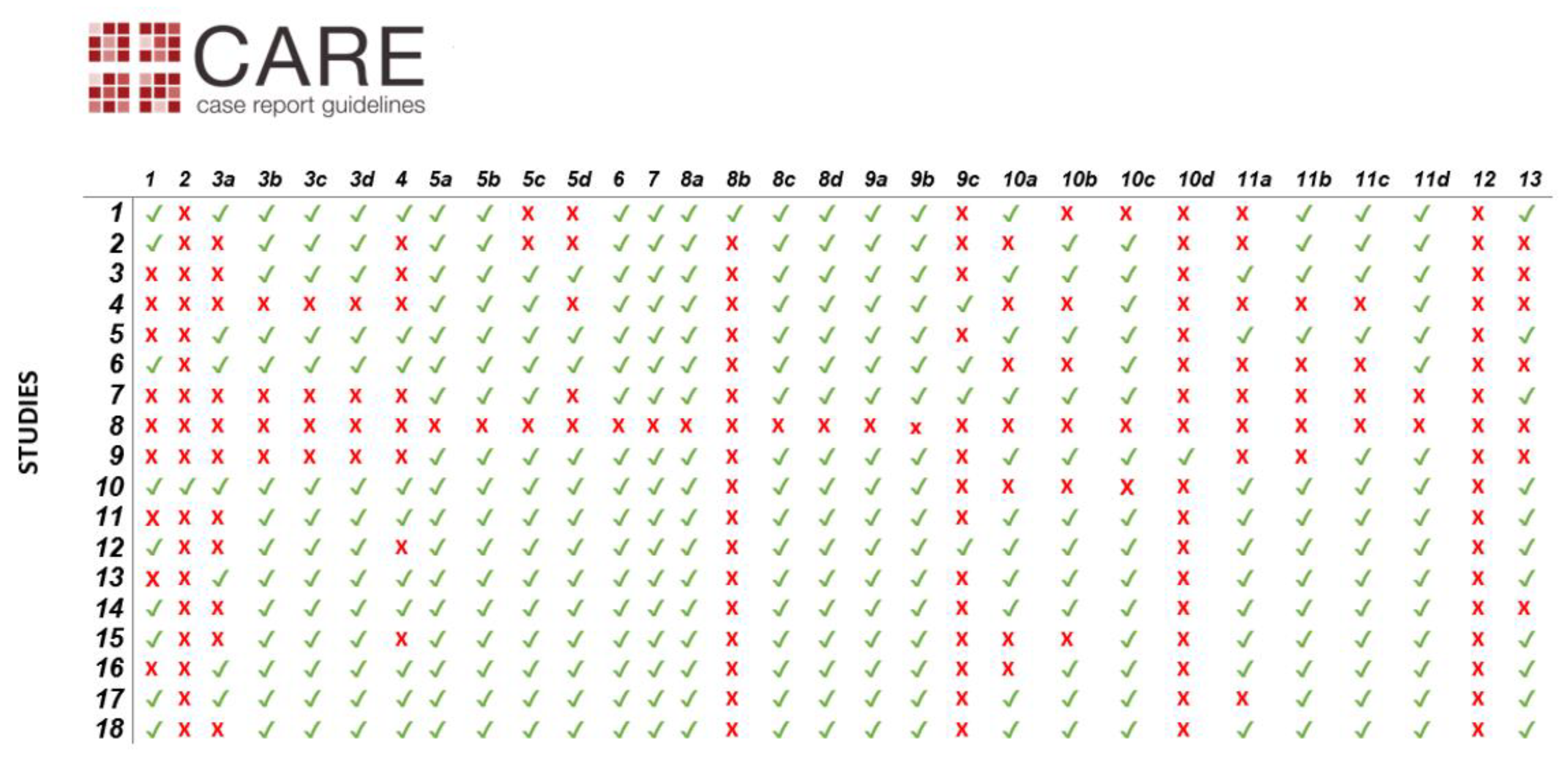 Medicina 56 00665 g002