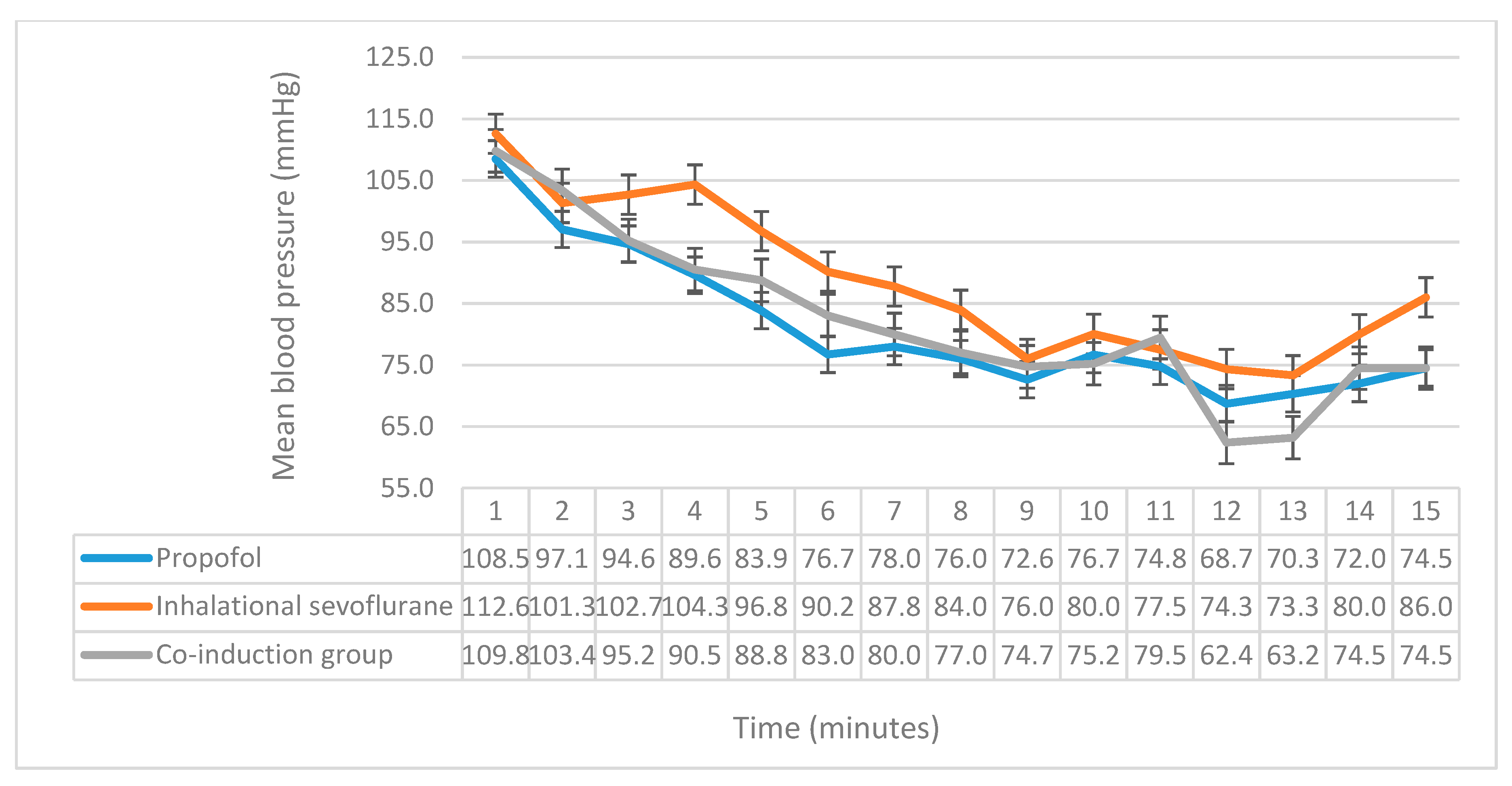 Medicina 56 00682 g004