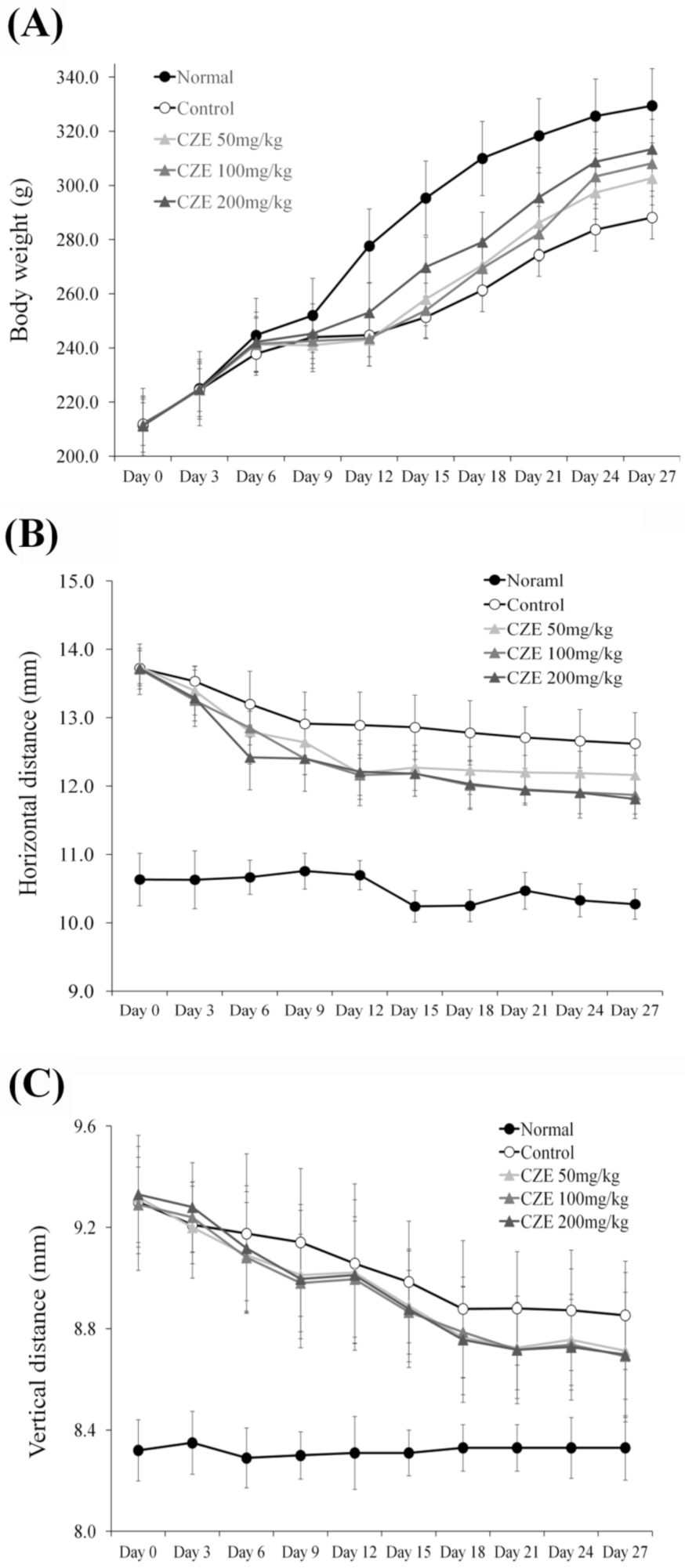 Medicina 56 00685 g002 Medicina 56 00685 g002