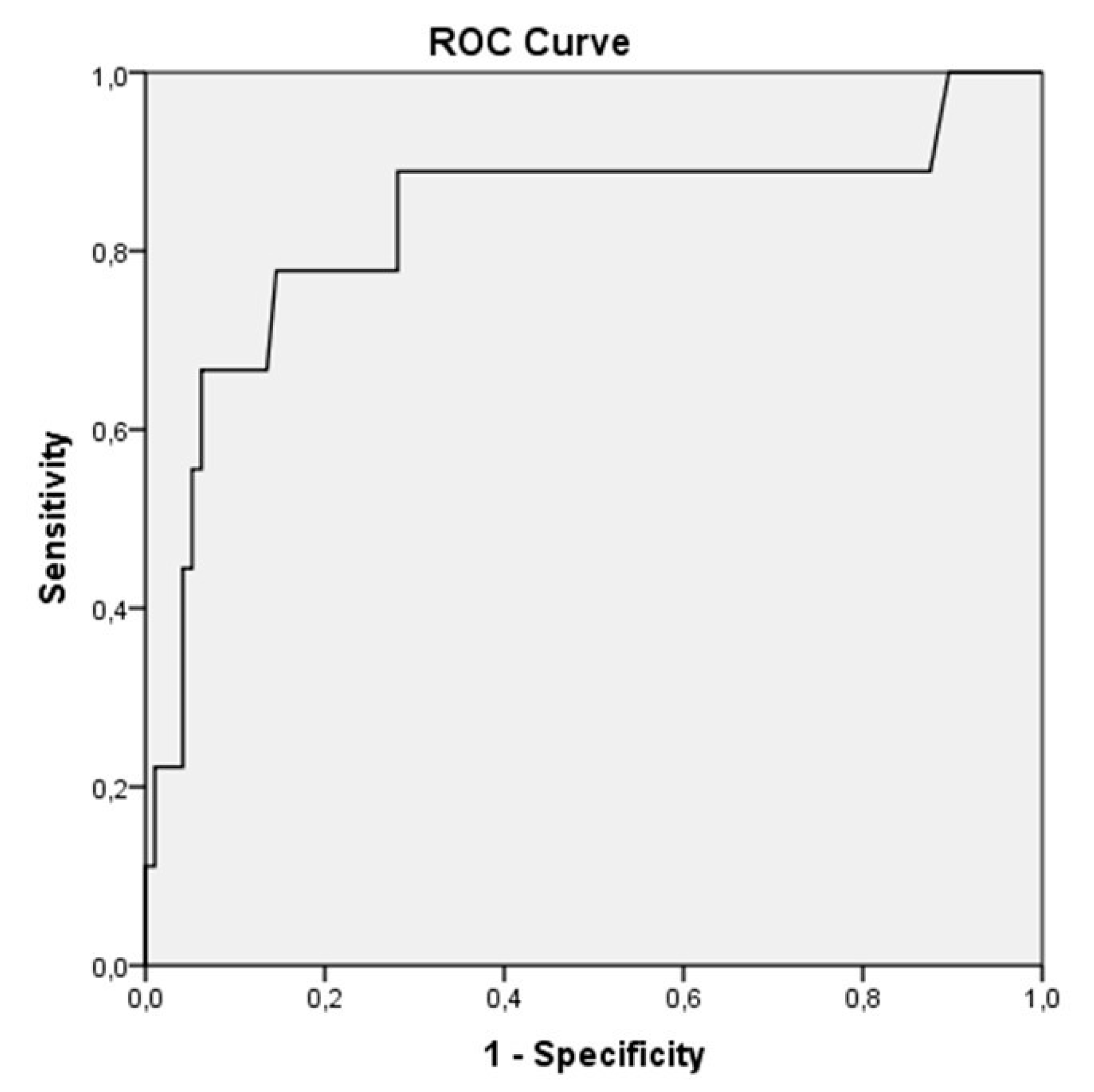 Medicina 56 00693 g001