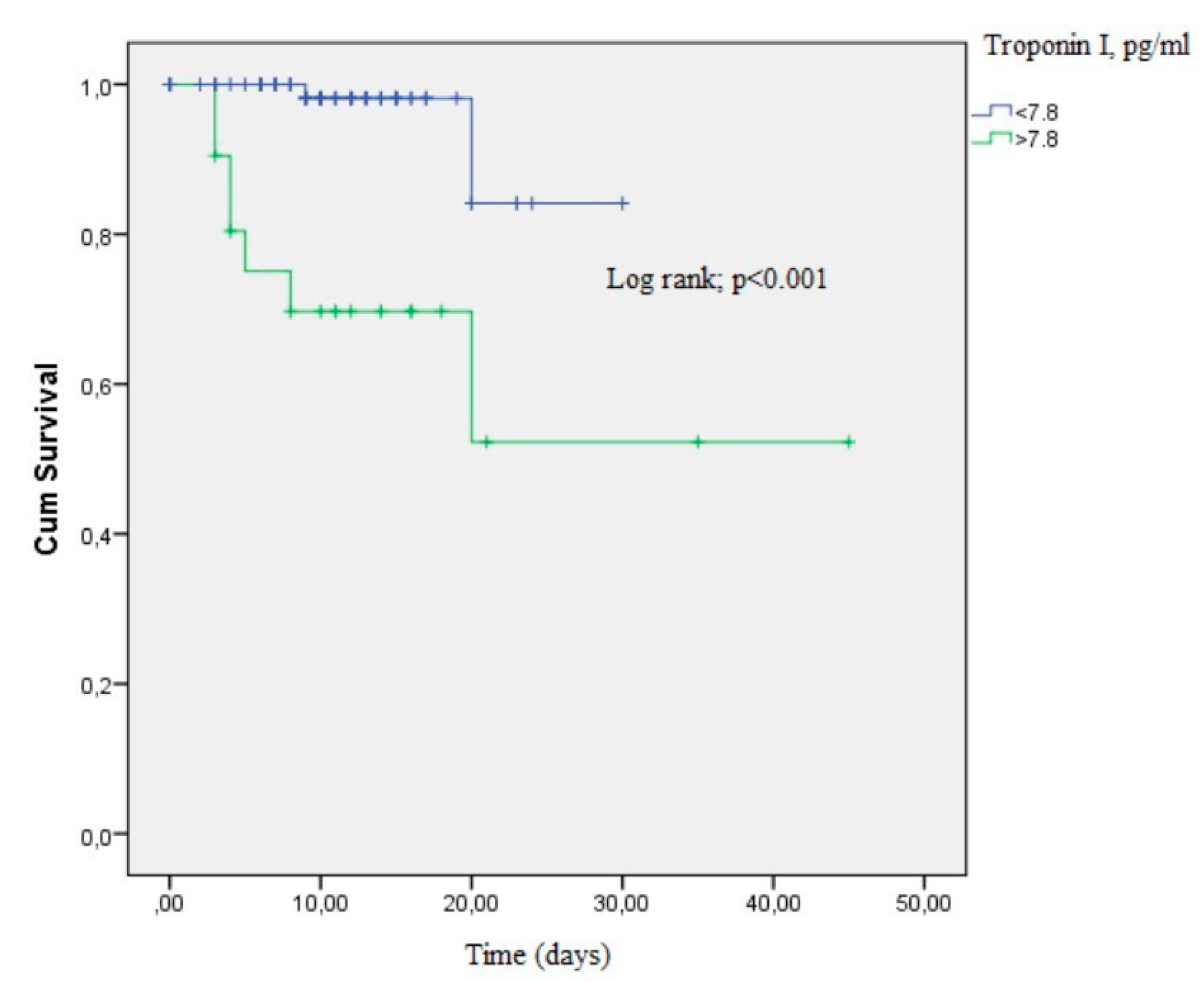 Medicina 56 00693 g002