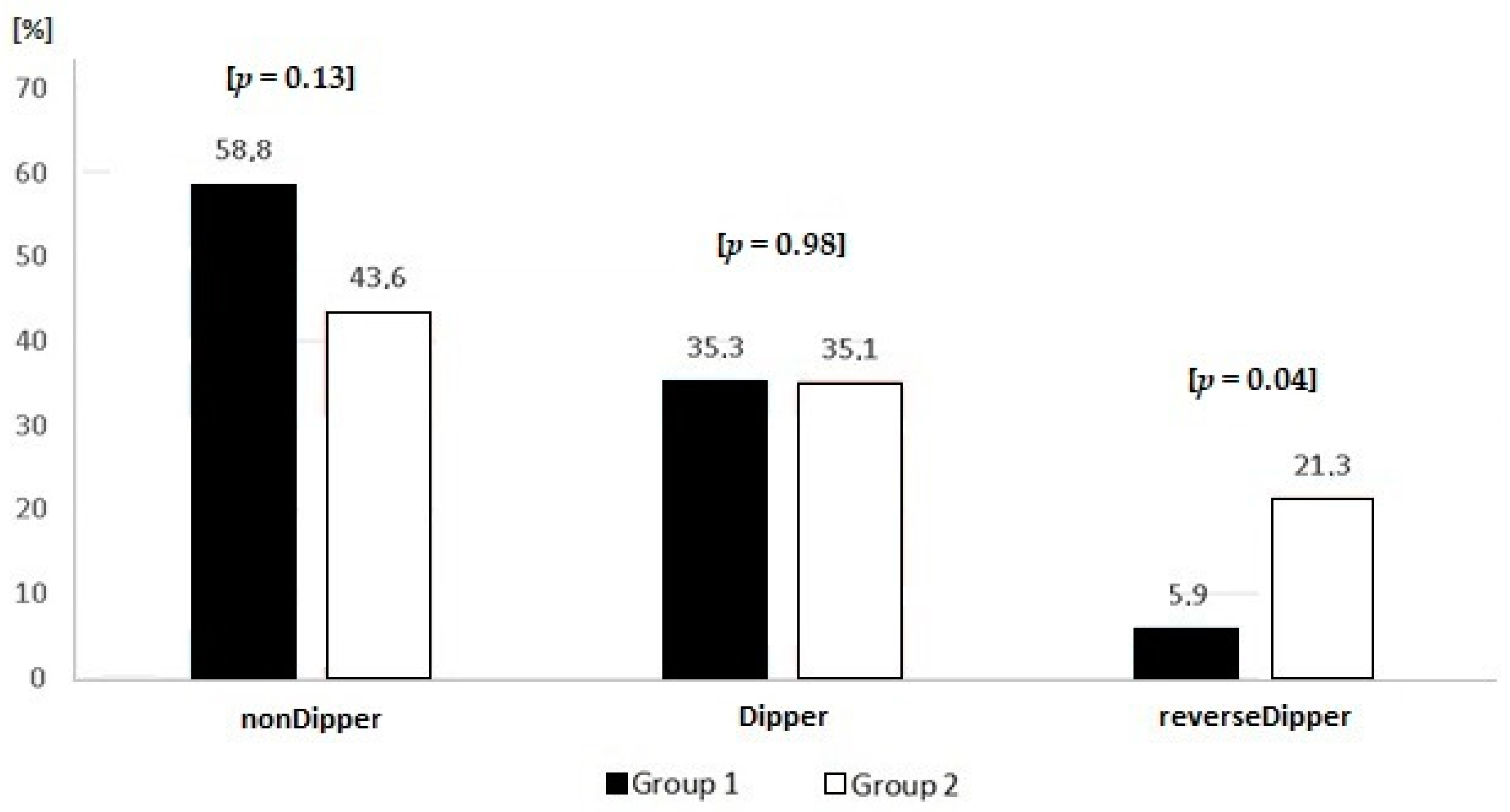 Medicina 56 00700 g001