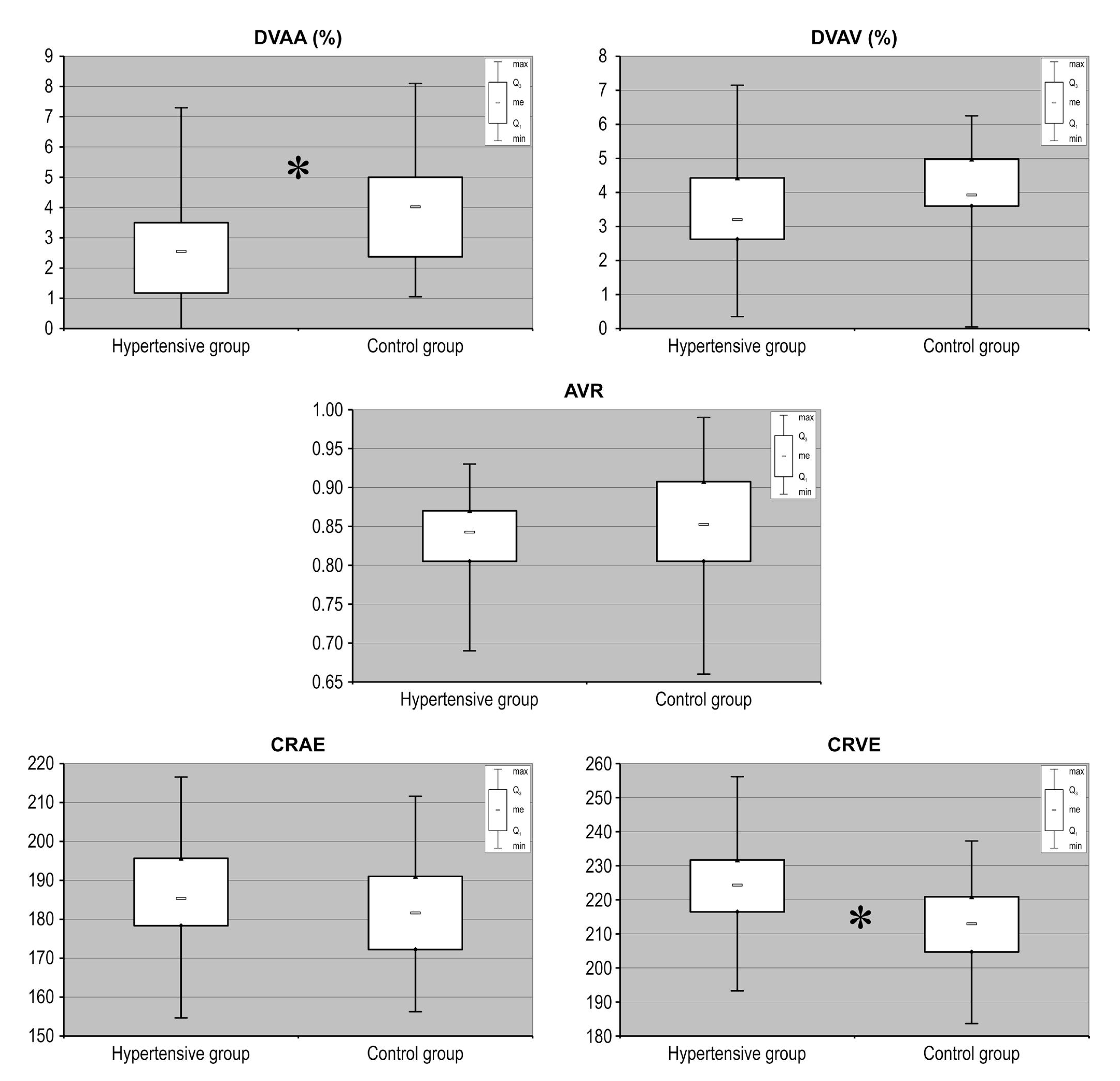 Medicina 56 00704 g002 Medicina 56 00704 g002