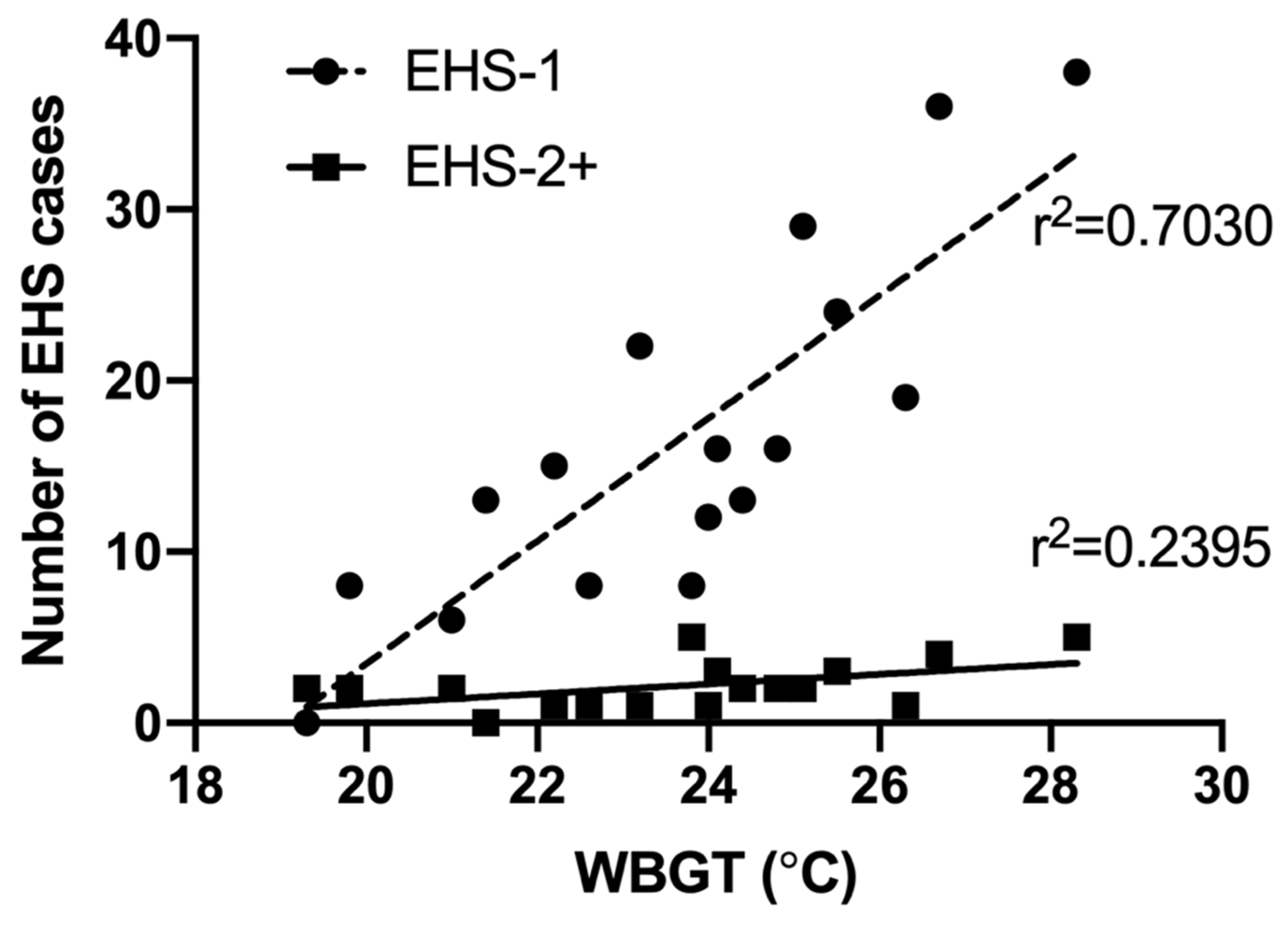 Medicina 56 00720 g008