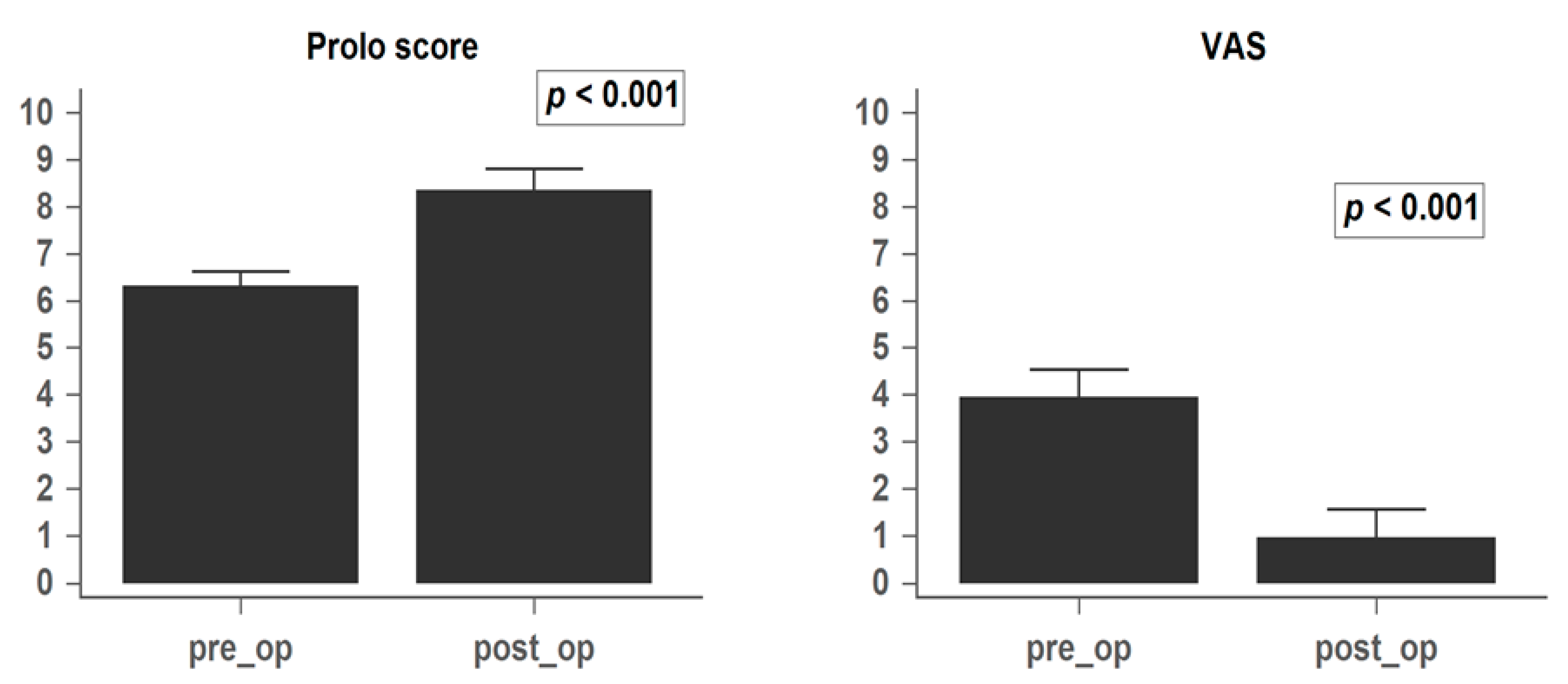 Medicina 56 00723 g002