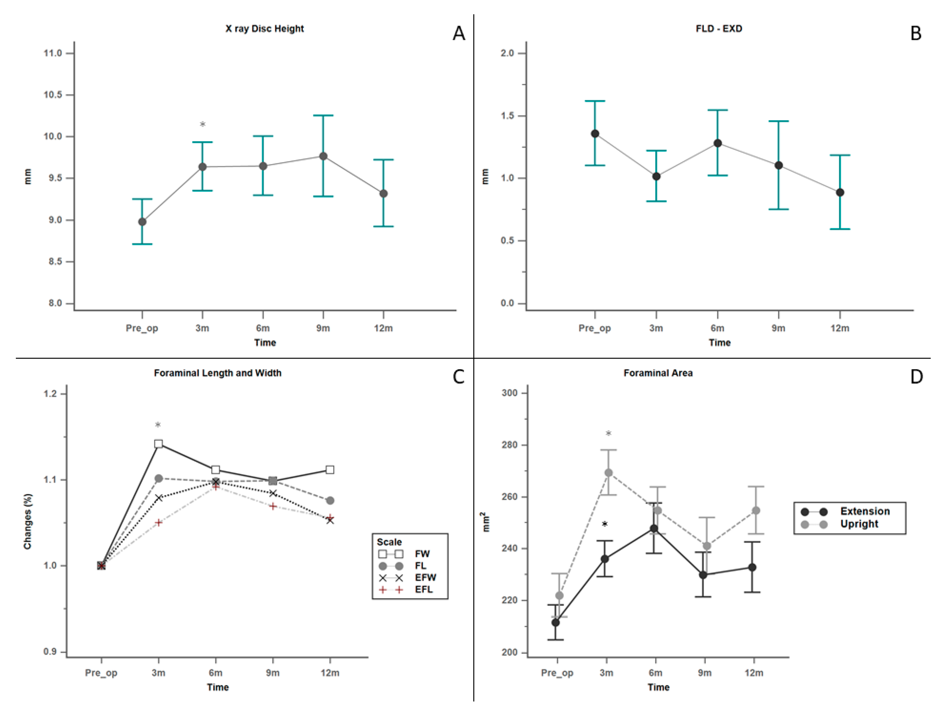 Medicina 56 00723 g003