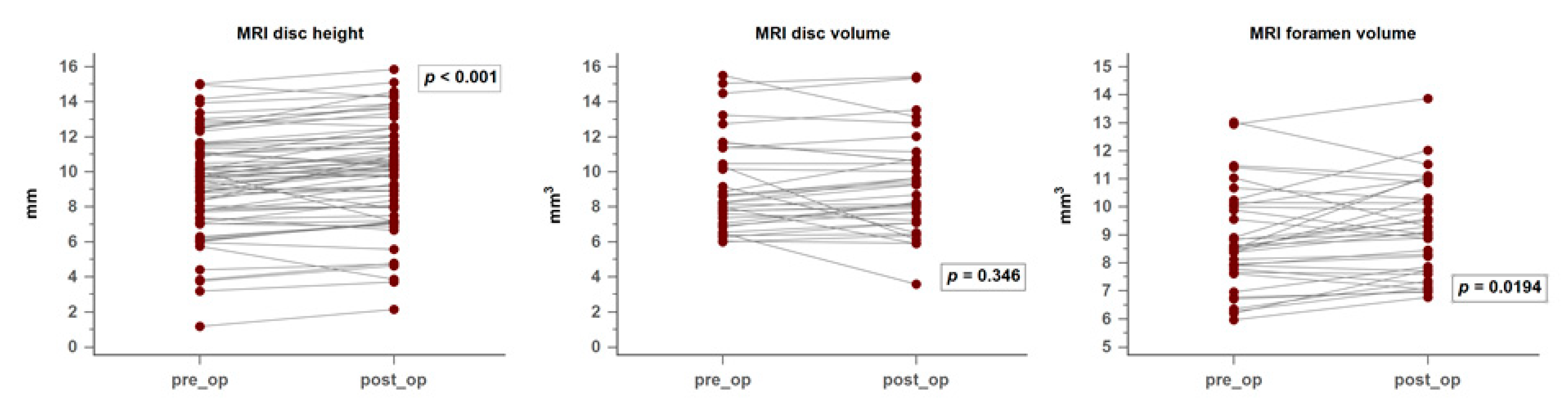 Medicina 56 00723 g004