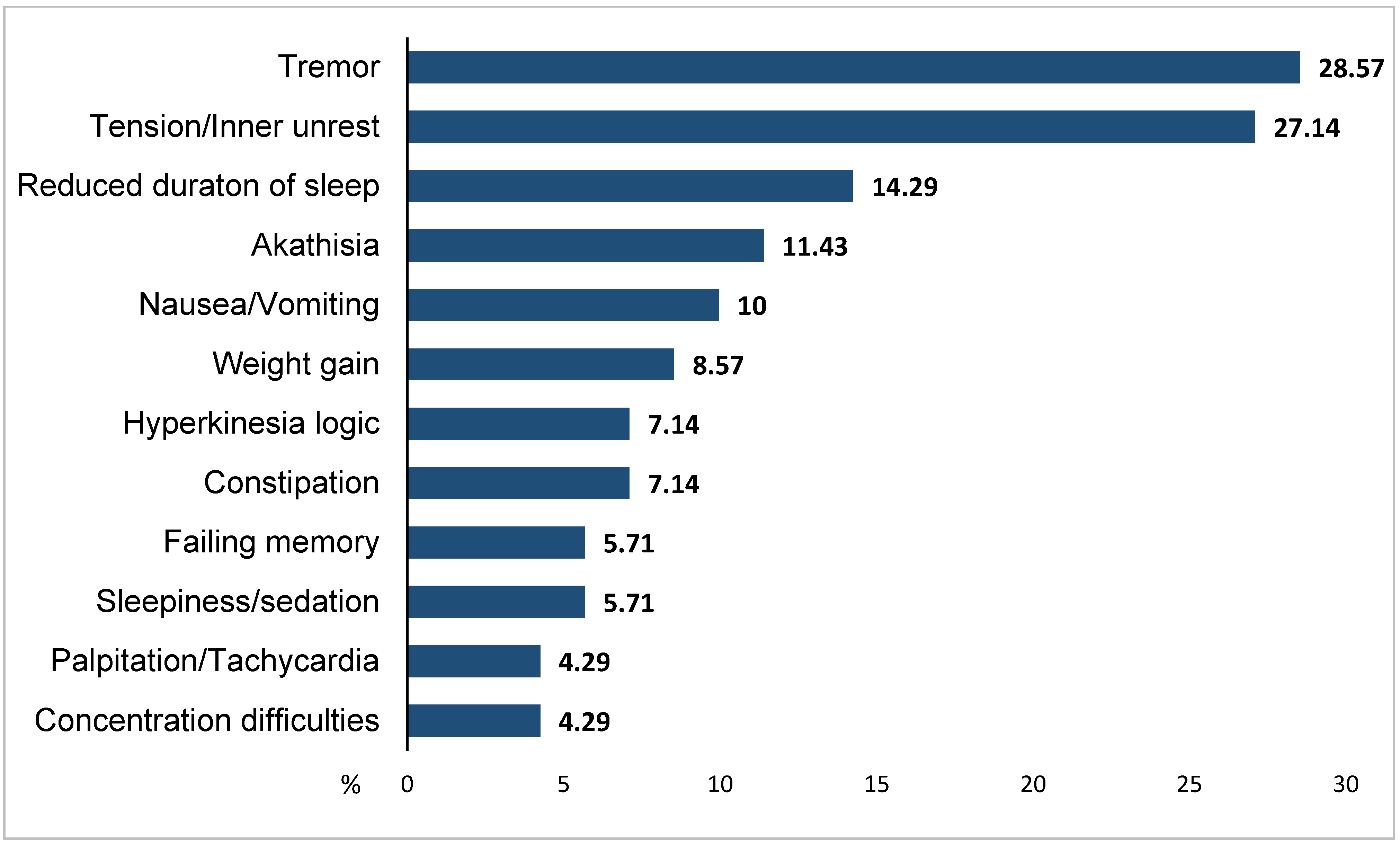 Medicina 57 00009 g002