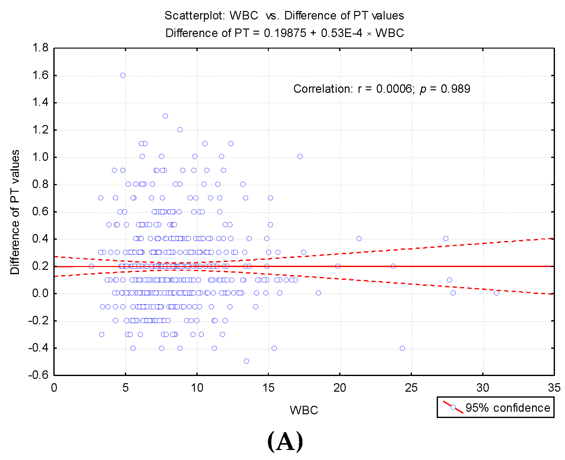 Medicina 57 00013 g004a Medicina 57 00013 g004a