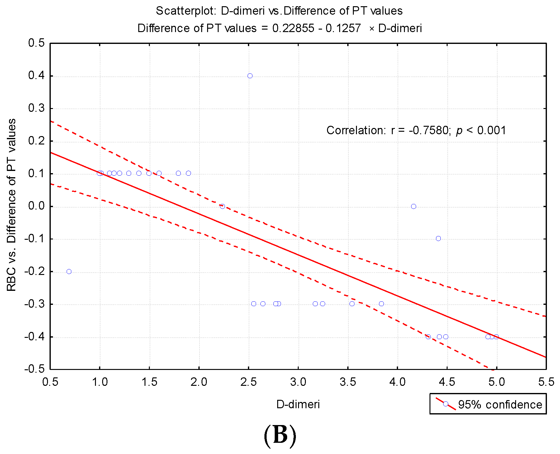 Medicina 57 00013 g005b Medicina 57 00013 g005b