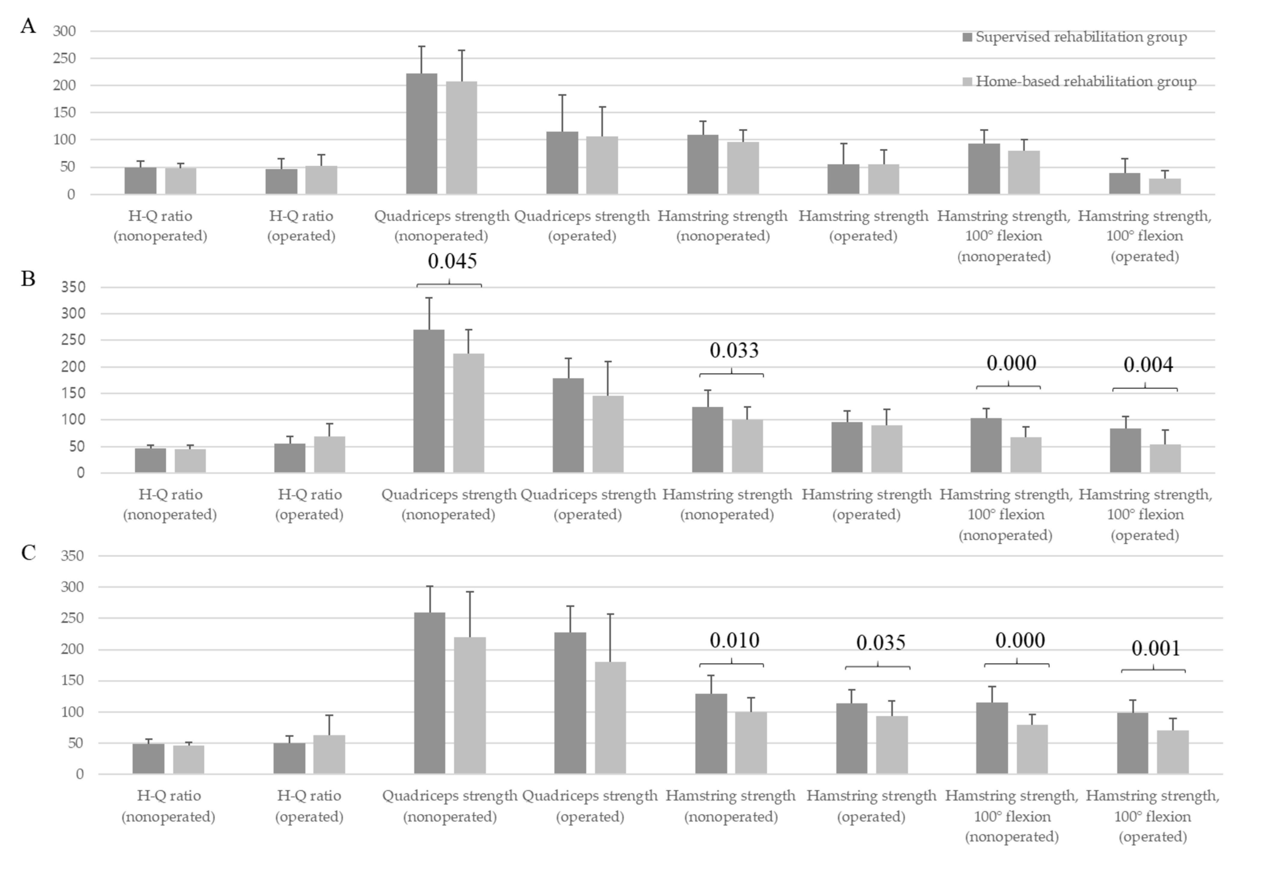 Medicina 57 00019 g001 Medicina 57 00019 g001