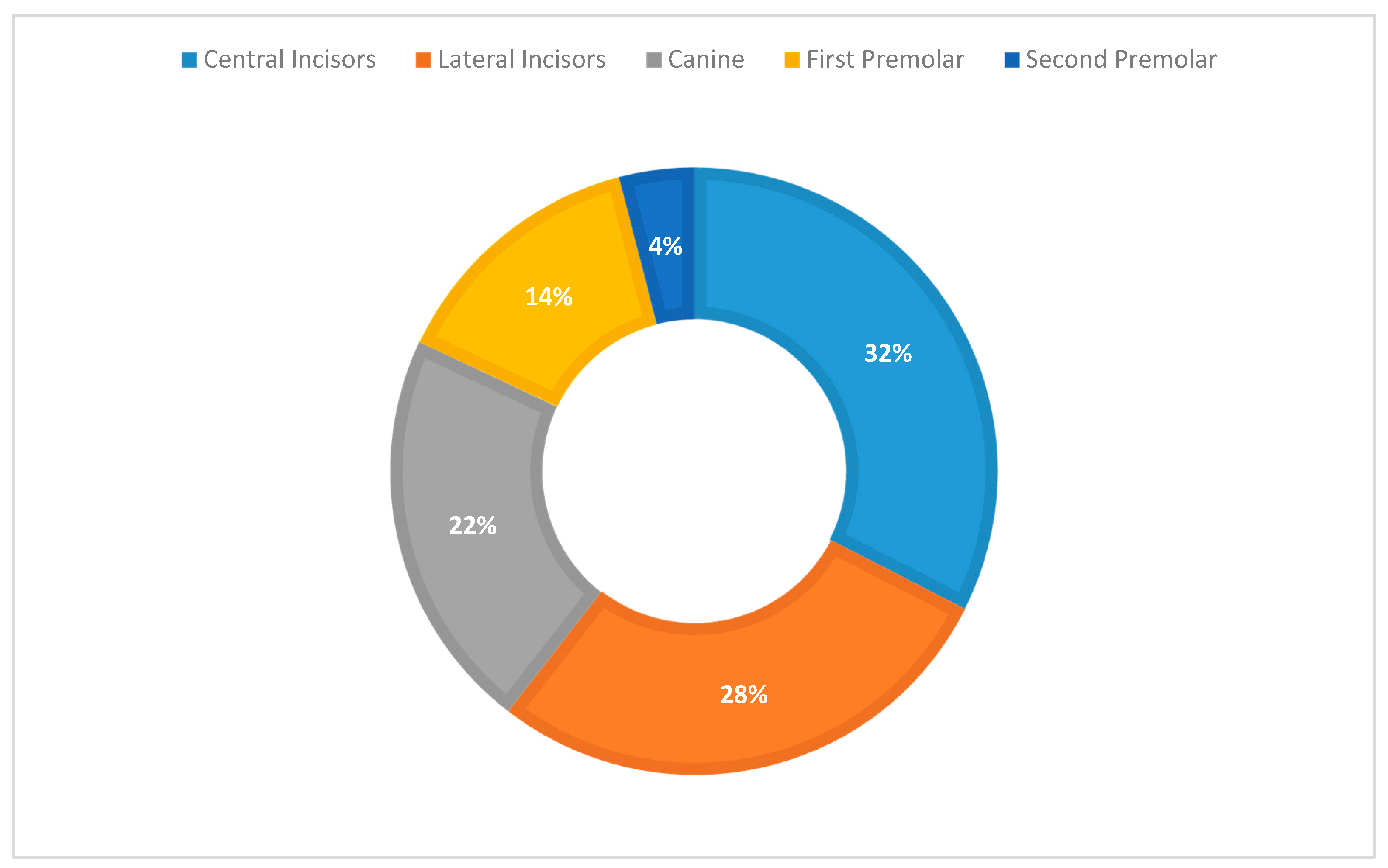 Medicina 57 00022 g010 Medicina 57 00022 g010