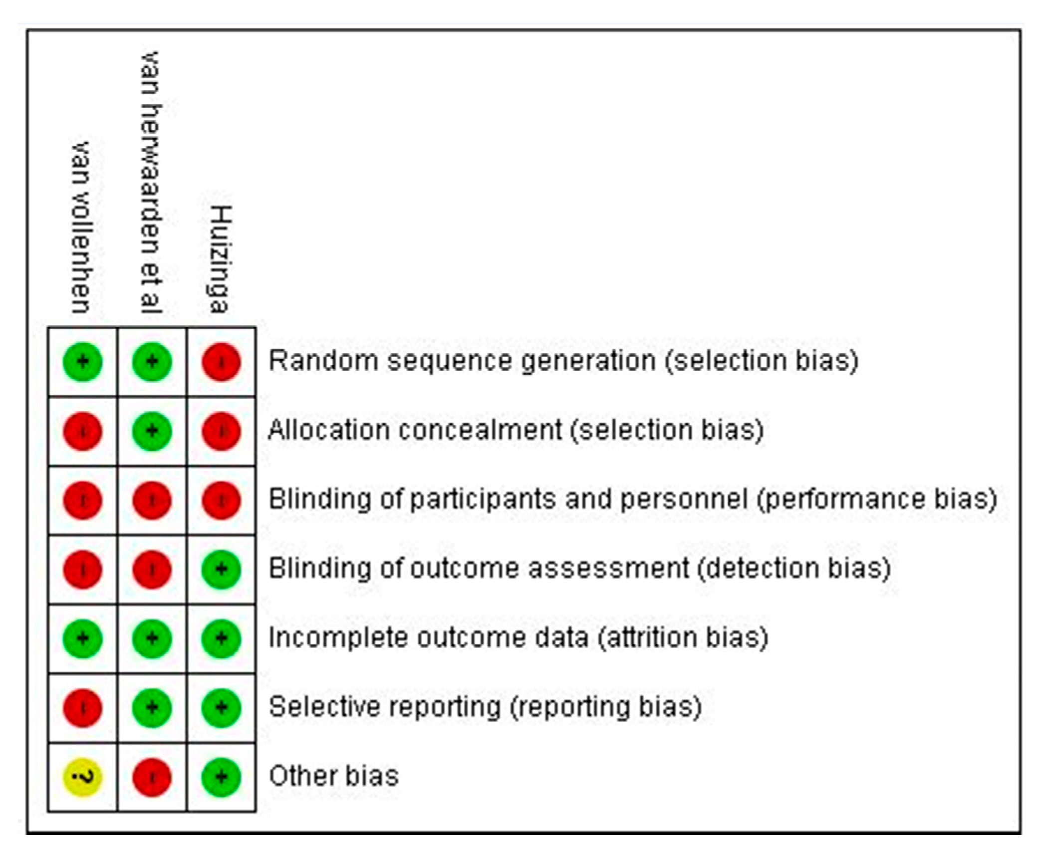 Medicina 57 00023 g003
