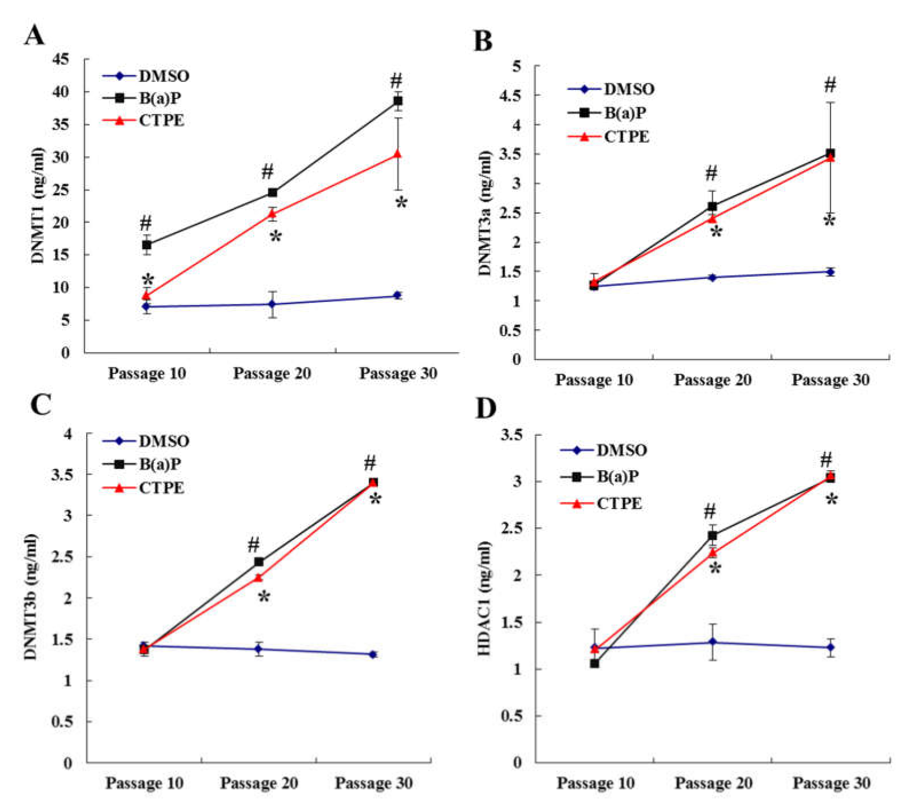 Medicina 57 00024 g004 Medicina 57 00024 g004