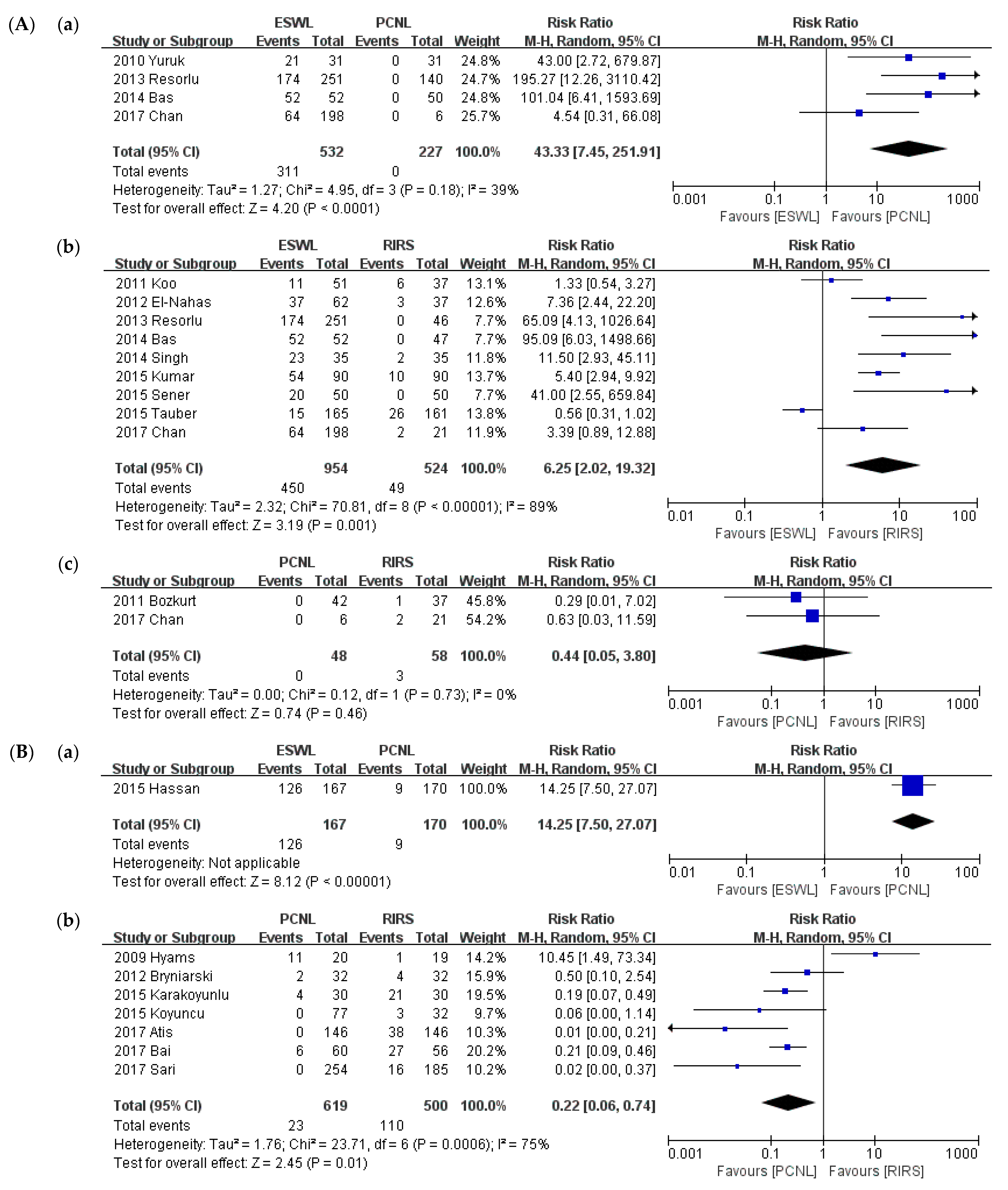 Medicina 57 00026 g008 Medicina 57 00026 g008