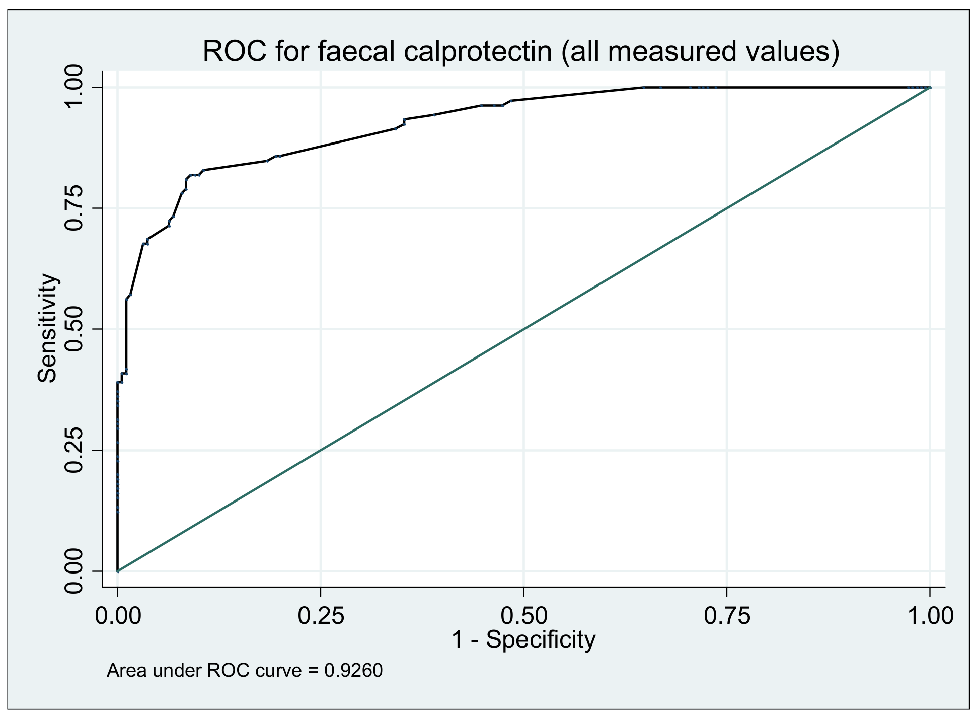Medicina 57 00031 g001