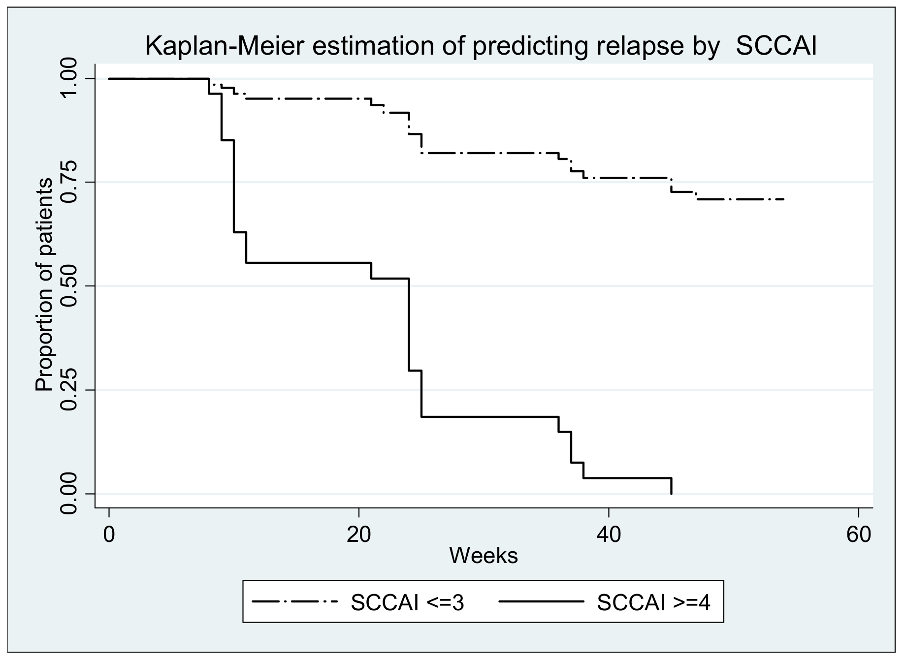 Medicina 57 00031 g009
