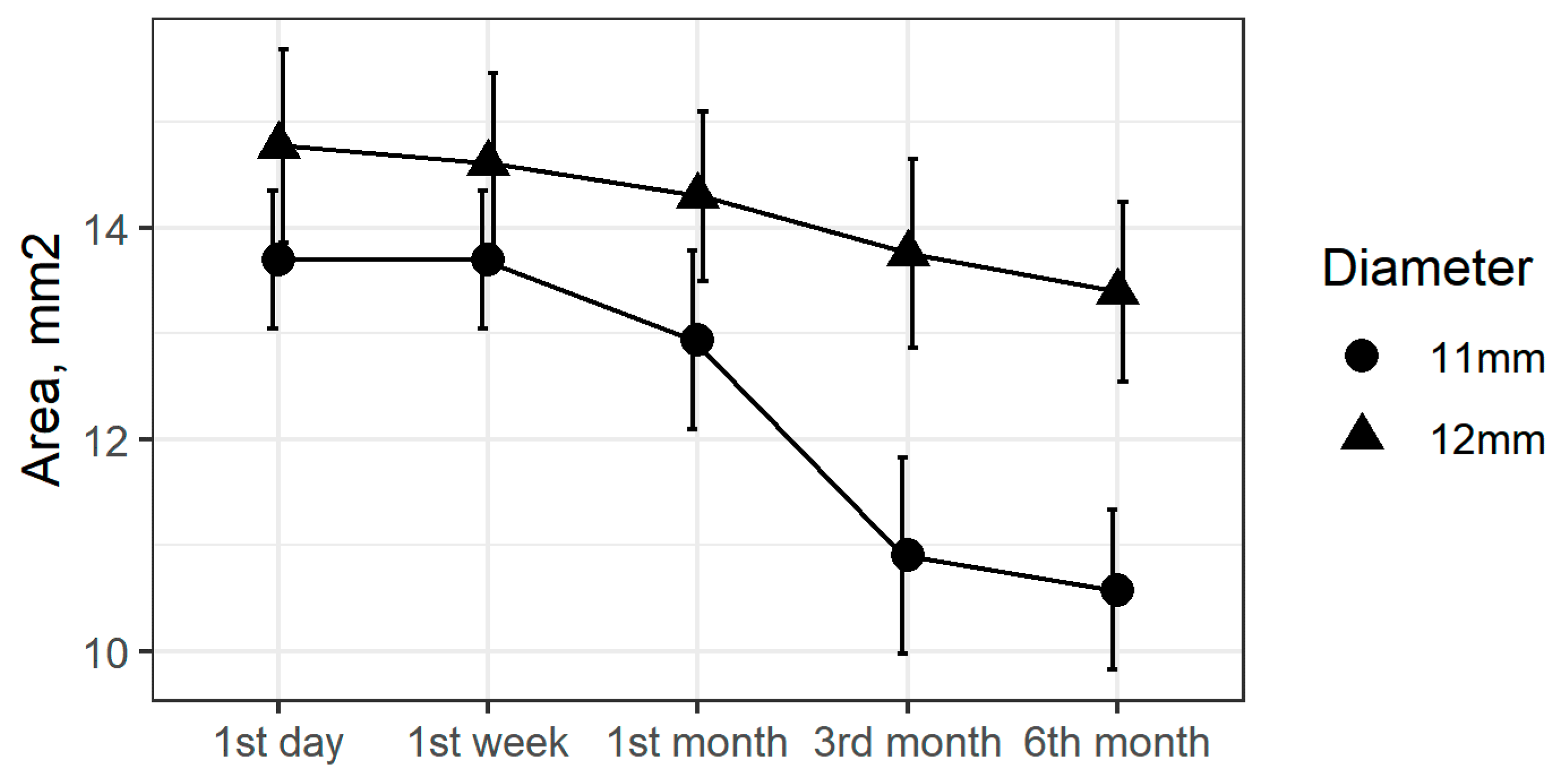 Medicina 57 00035 g003 Medicina 57 00035 g003