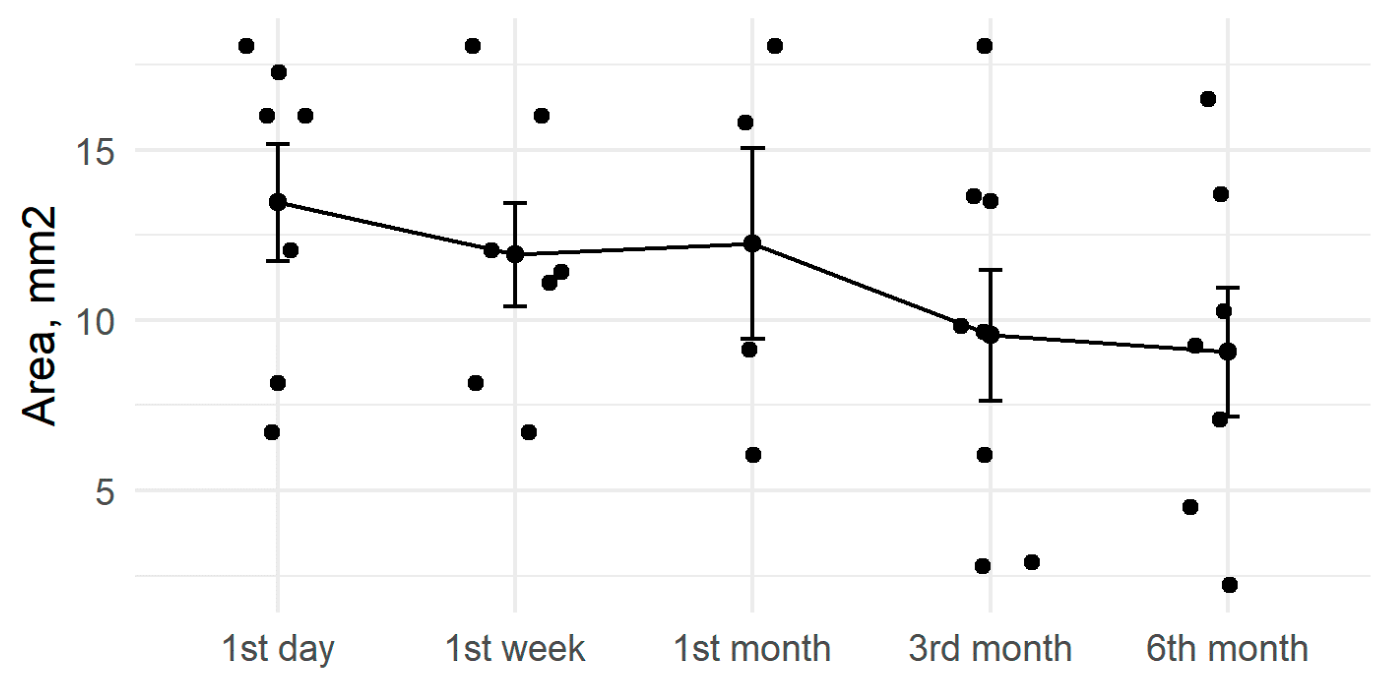 Medicina 57 00035 g006 Medicina 57 00035 g006