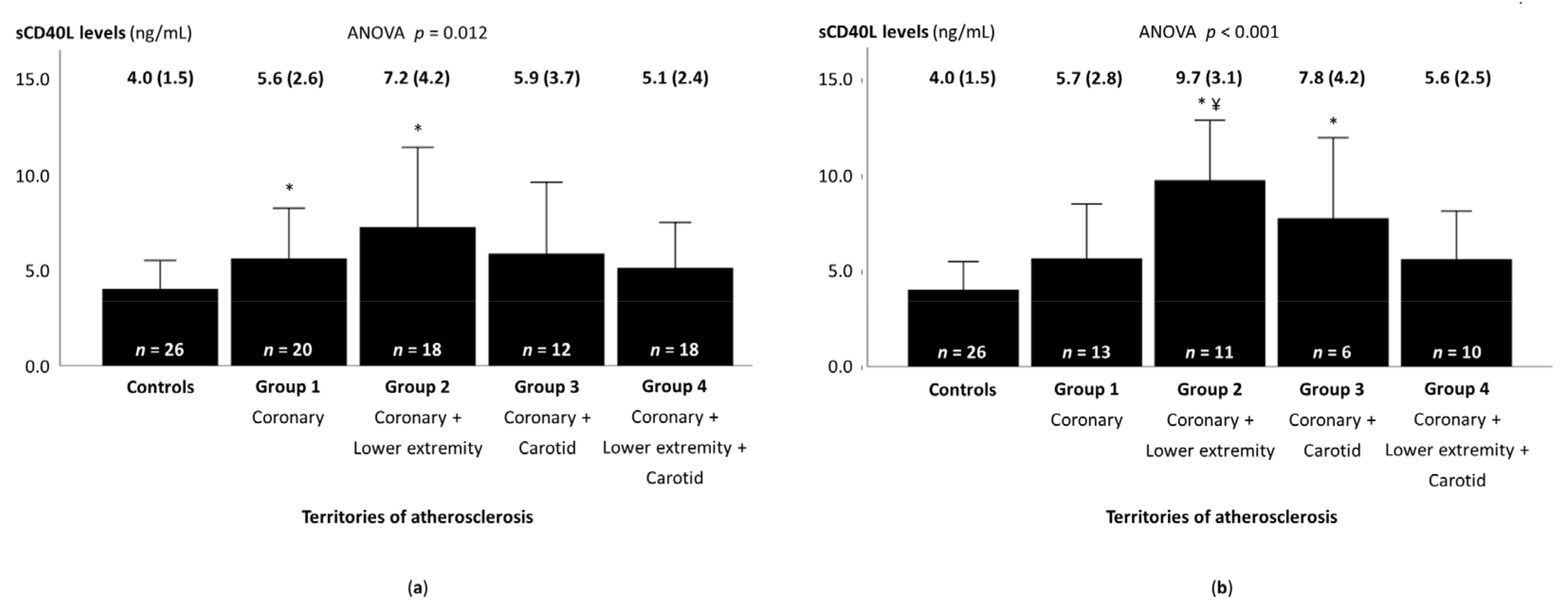 Medicina 57 00039 g001