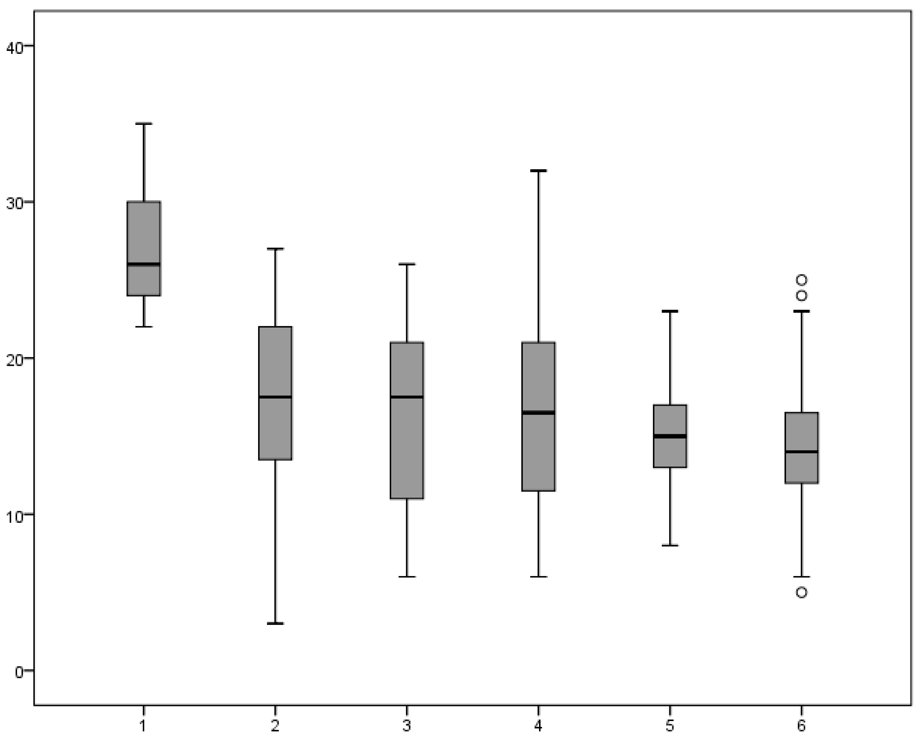 Medicina 57 00044 g002