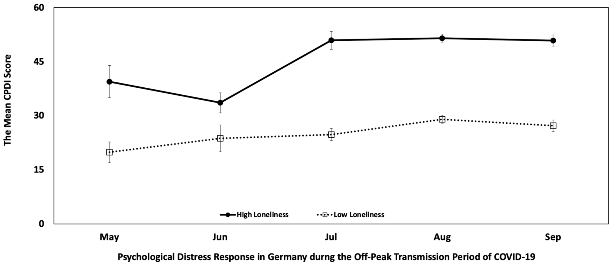 Medicina 57 00053 g002 Medicina 57 00053 g002