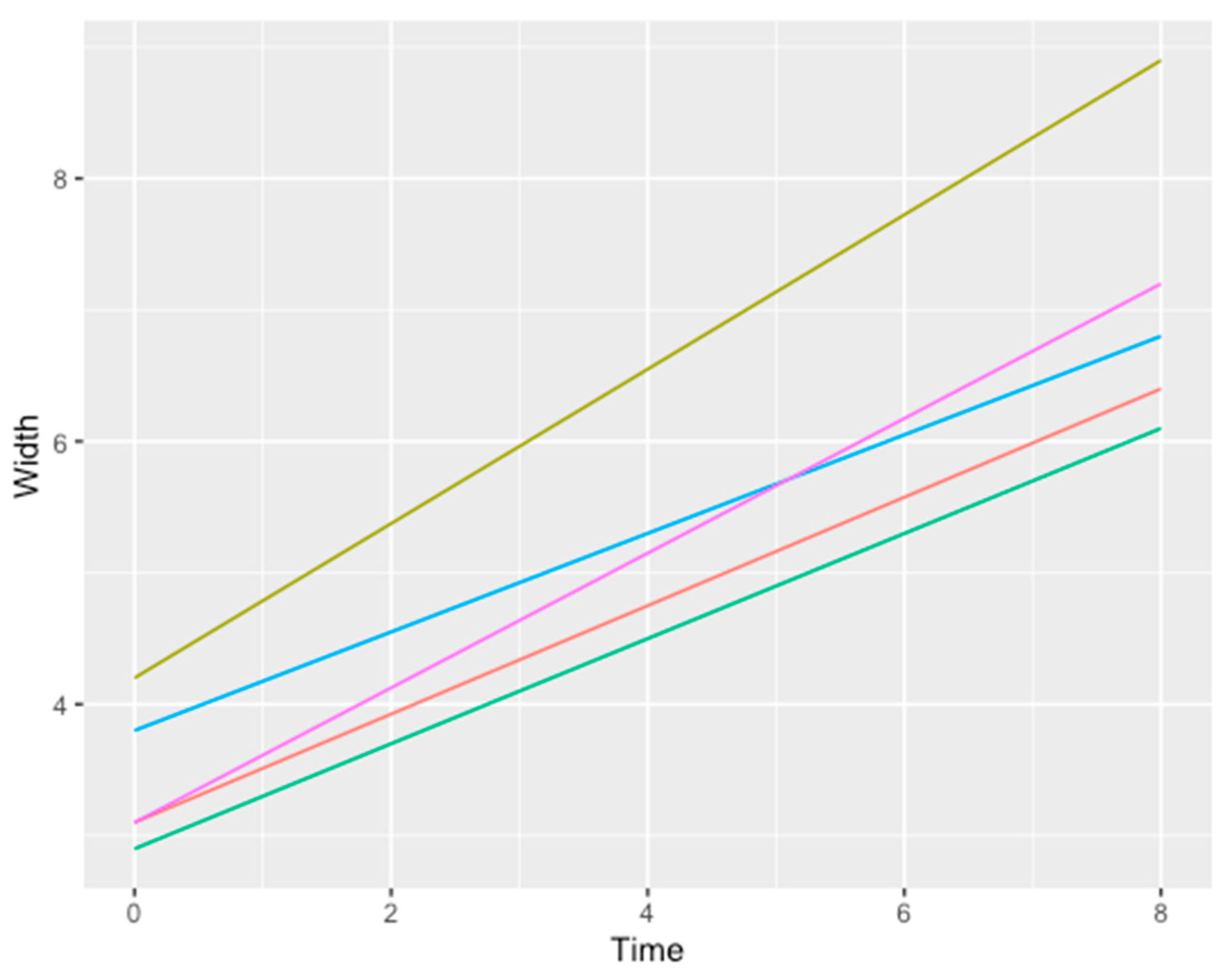 Medicina 57 00060 g021