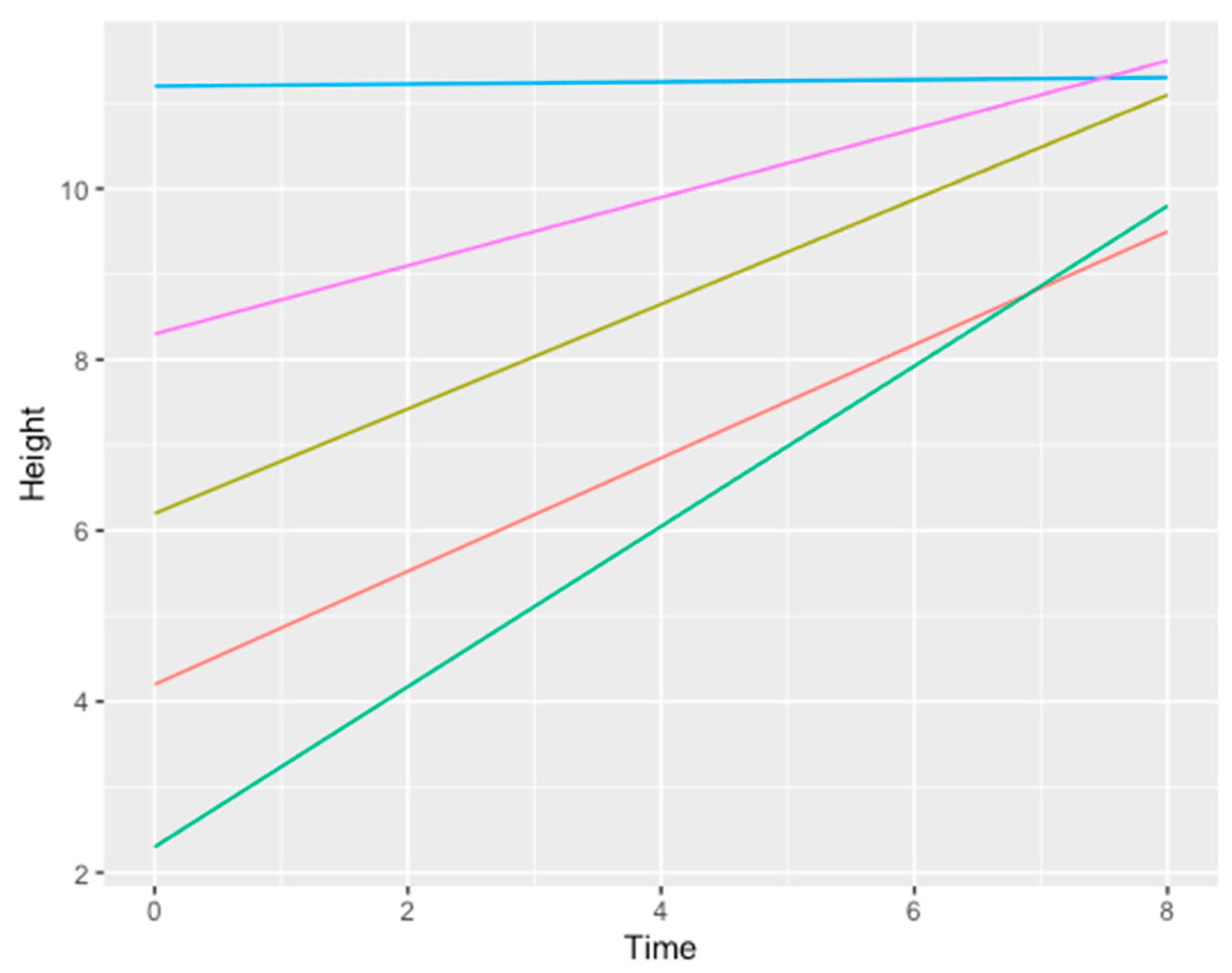 Medicina 57 00060 g022