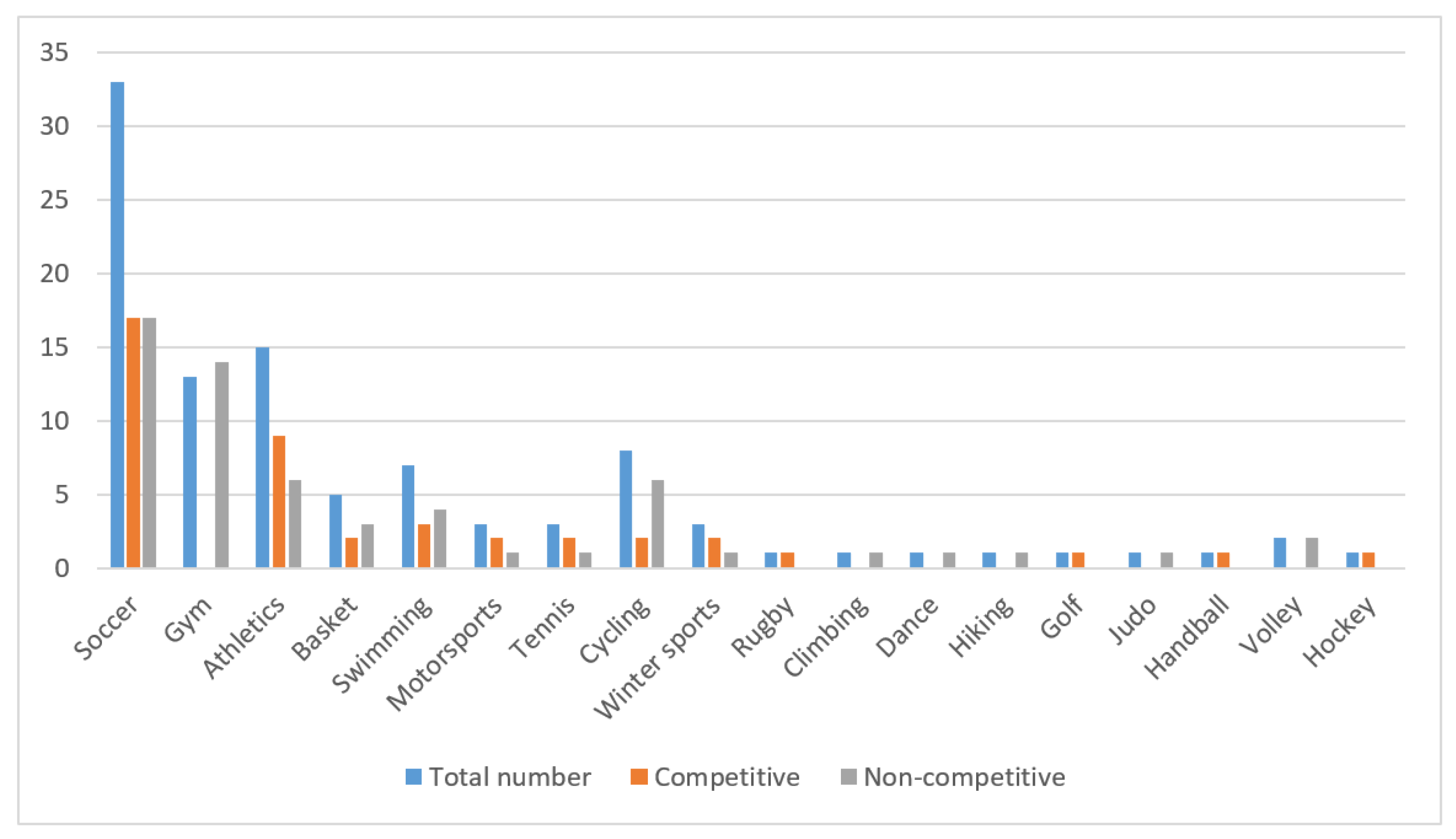 Medicina 57 00061 g001 Medicina 57 00061 g001
