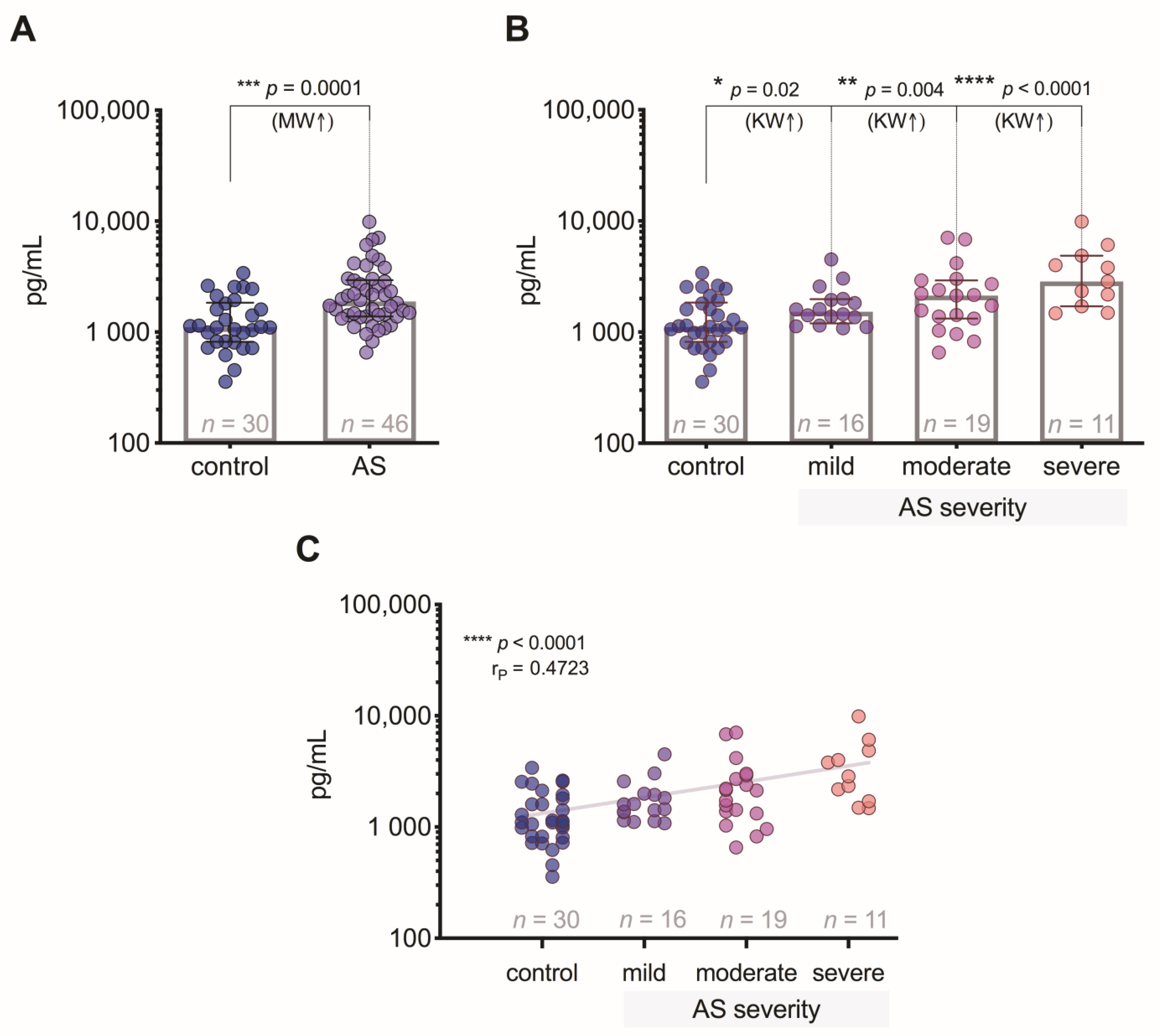 Medicina 57 00078 g001