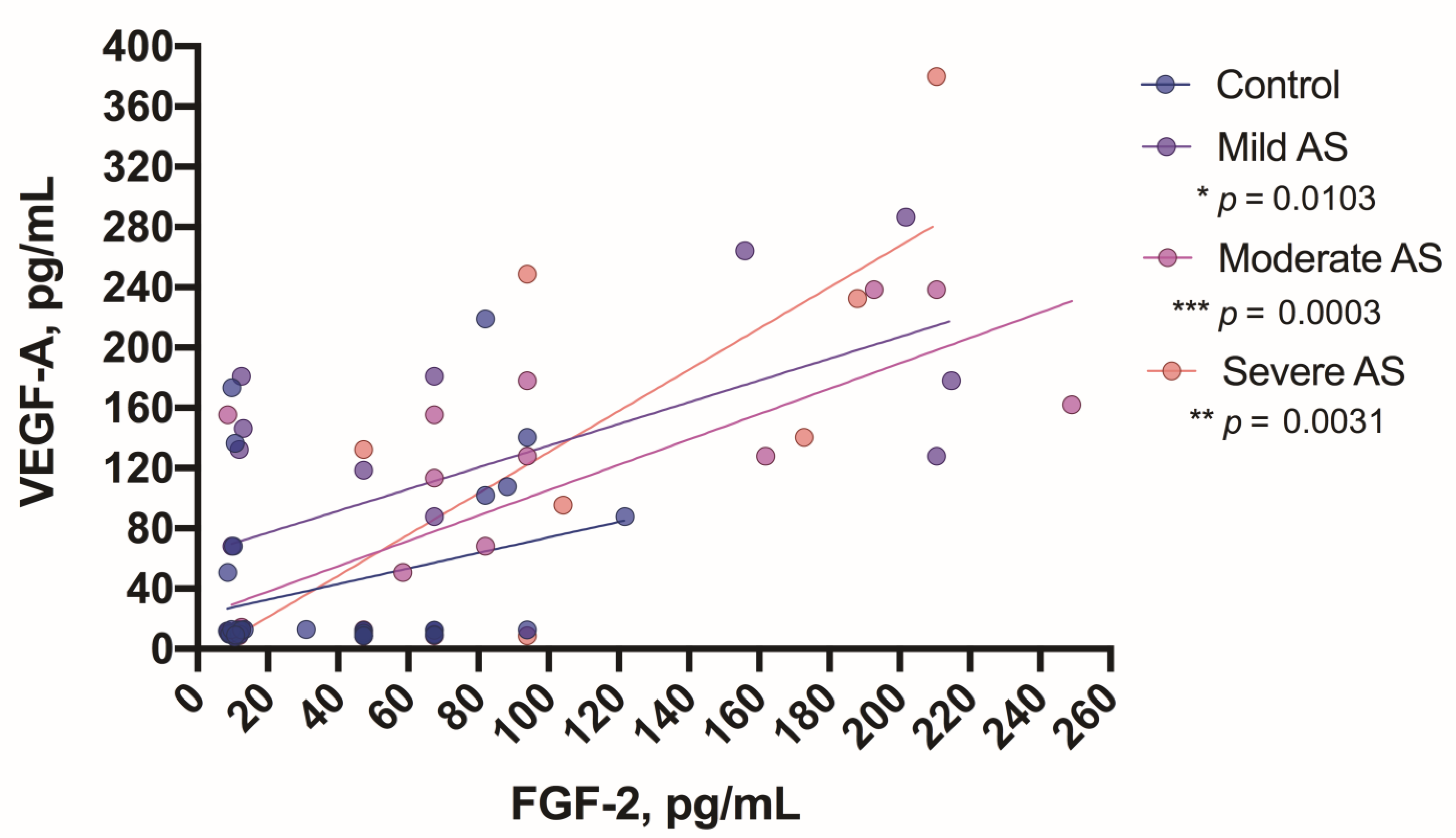 Medicina 57 00078 g007