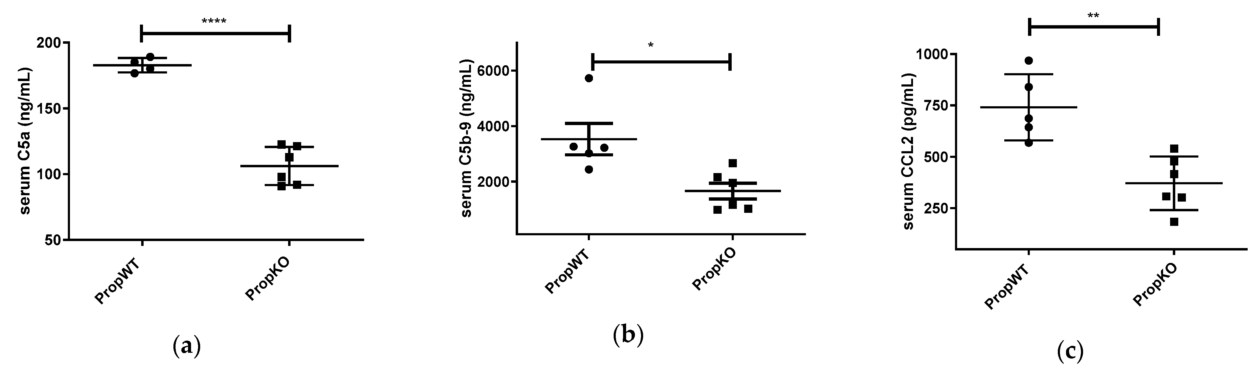 Medicina 57 00085 g002 Medicina 57 00085 g002