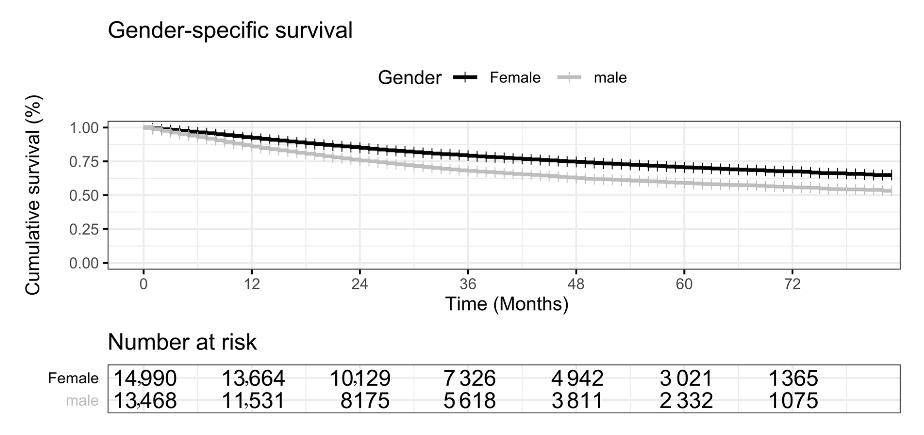 Medicina 57 00099 g002 Medicina 57 00099 g002