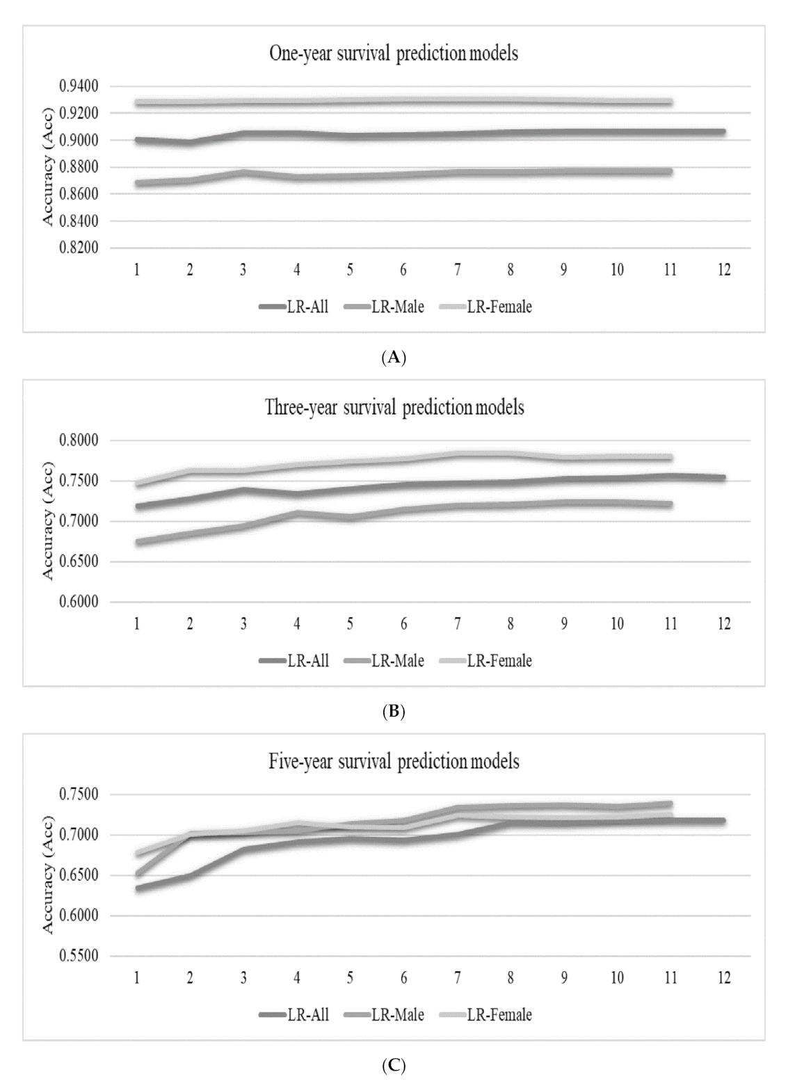 Medicina 57 00099 g004 Medicina 57 00099 g004
