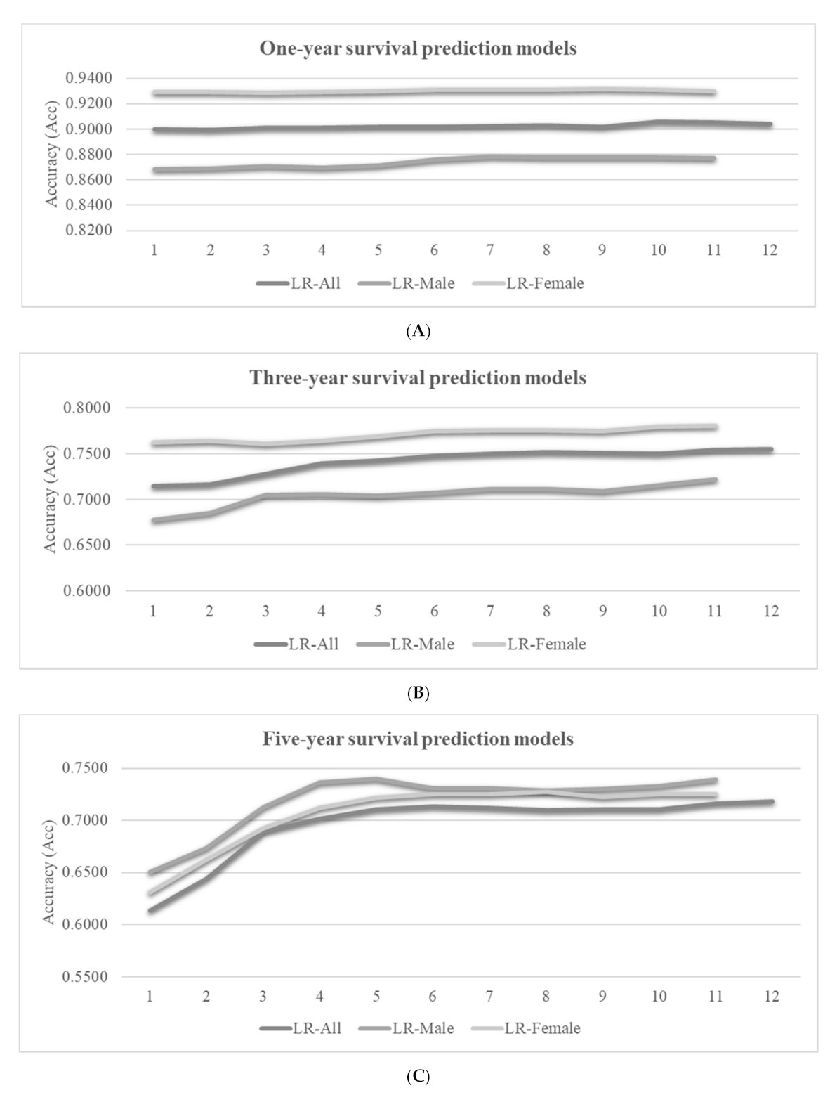 Medicina 57 00099 g005 Medicina 57 00099 g005