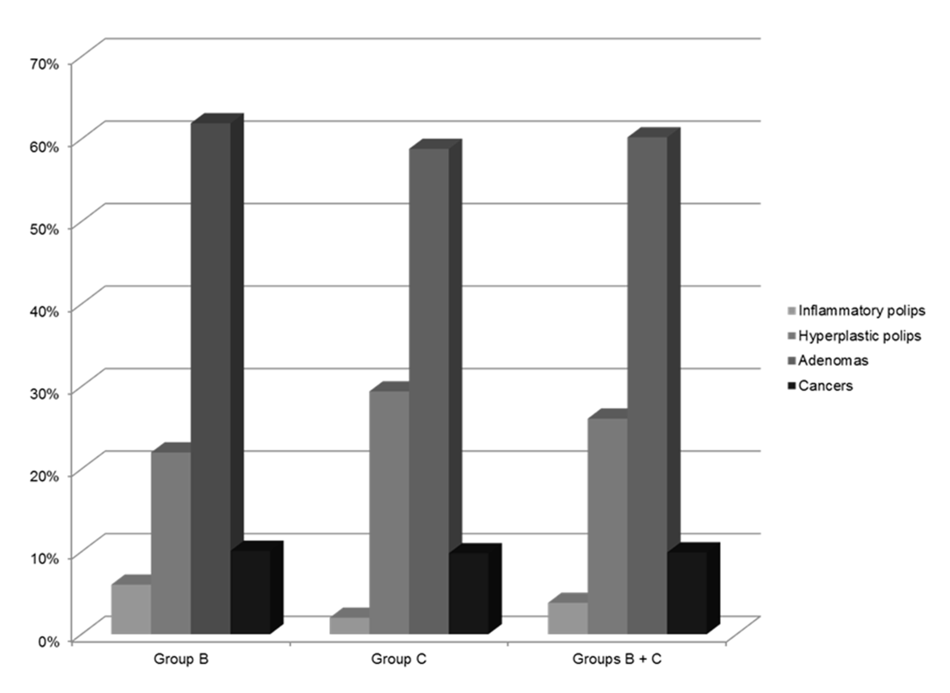 Medicina 57 00108 g002