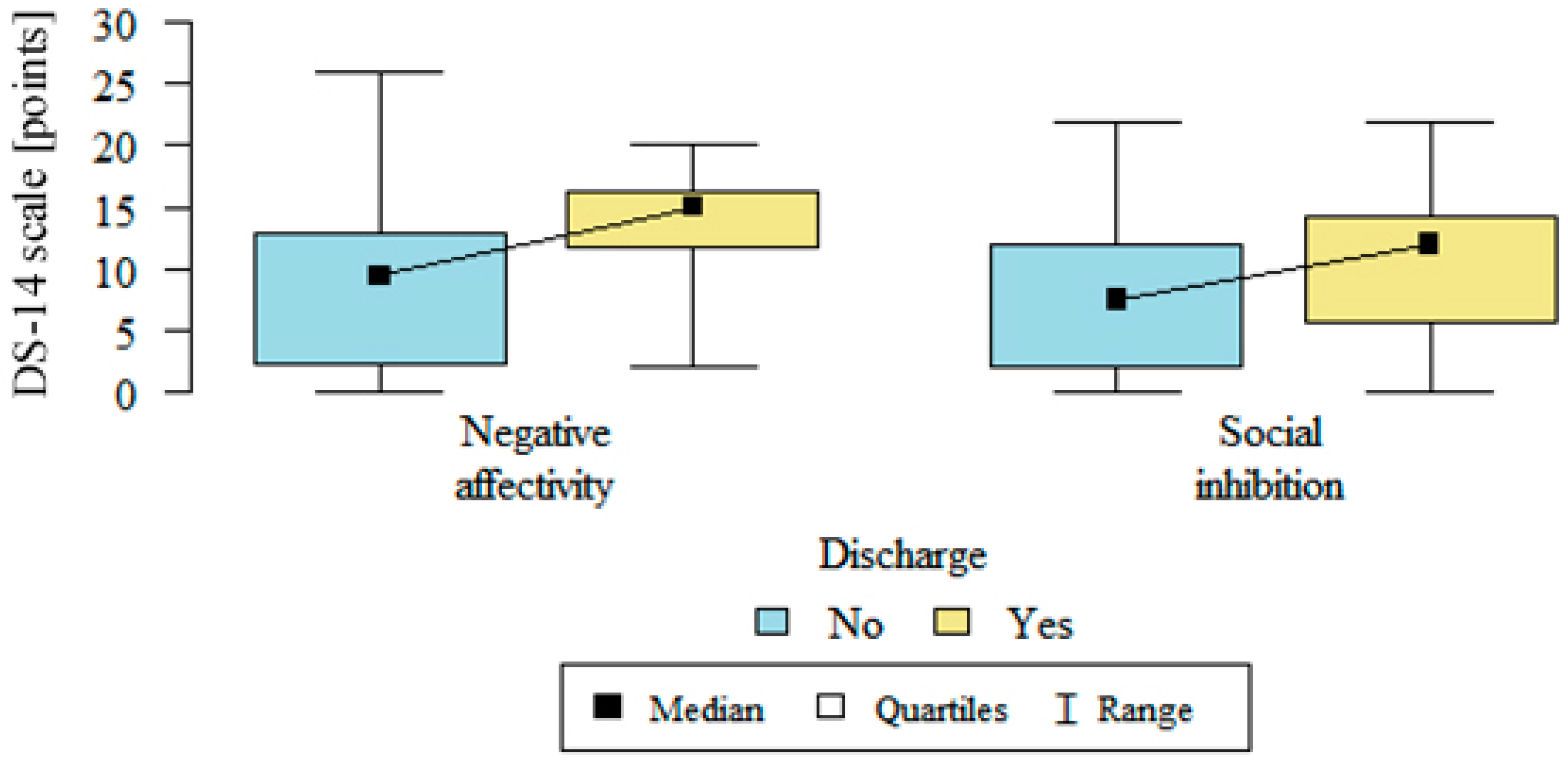 Medicina 57 00113 g001