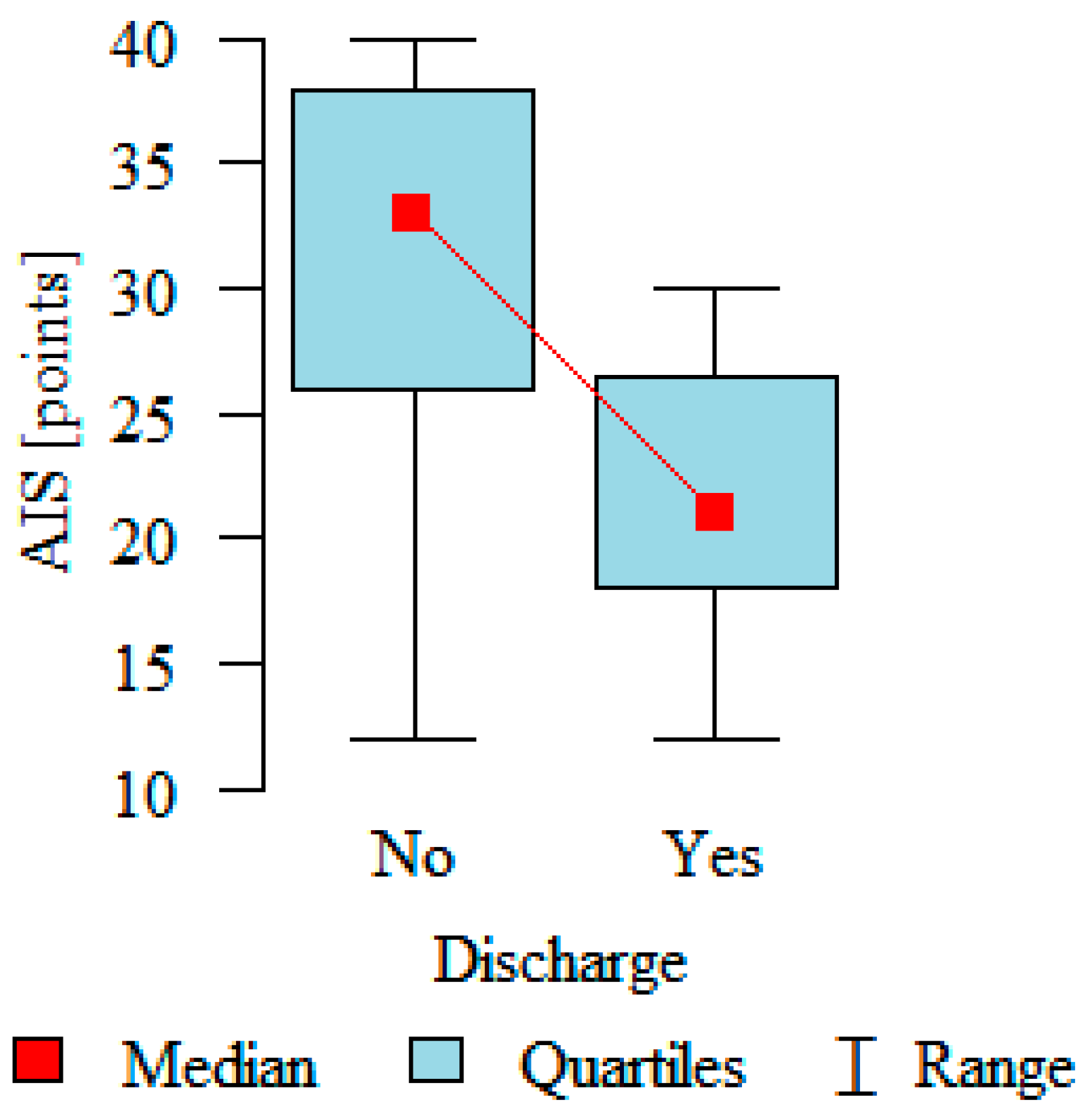 Medicina 57 00113 g002