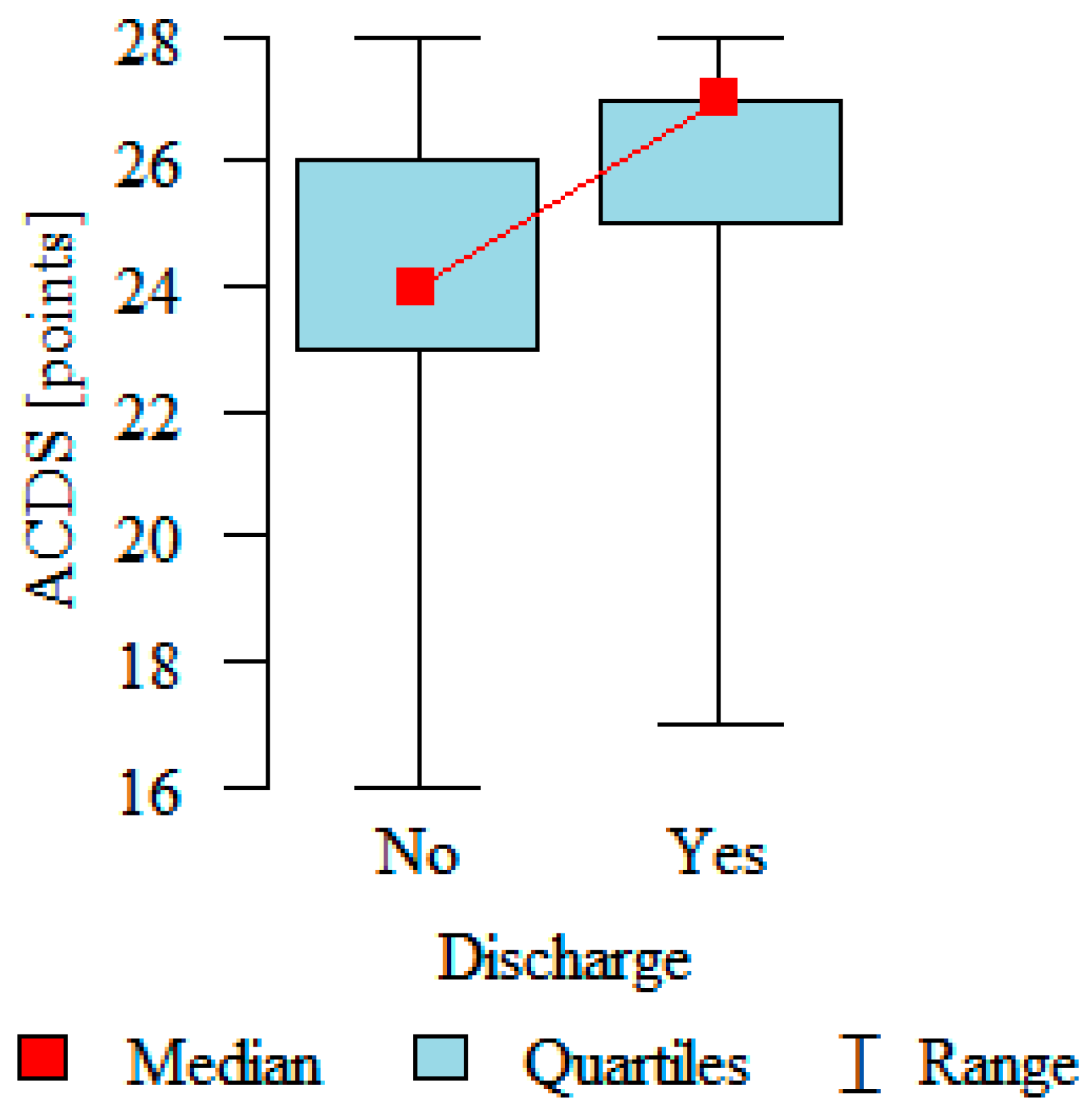 Medicina 57 00113 g006