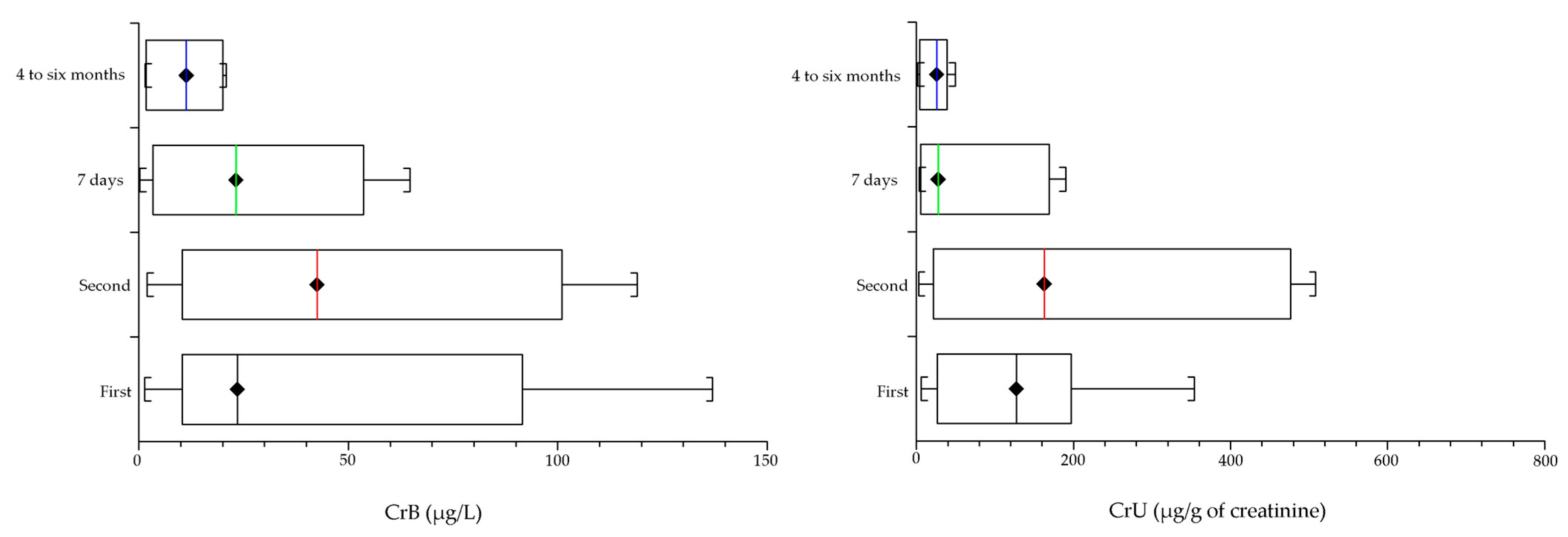 Medicina 57 00115 g002 Medicina 57 00115 g002