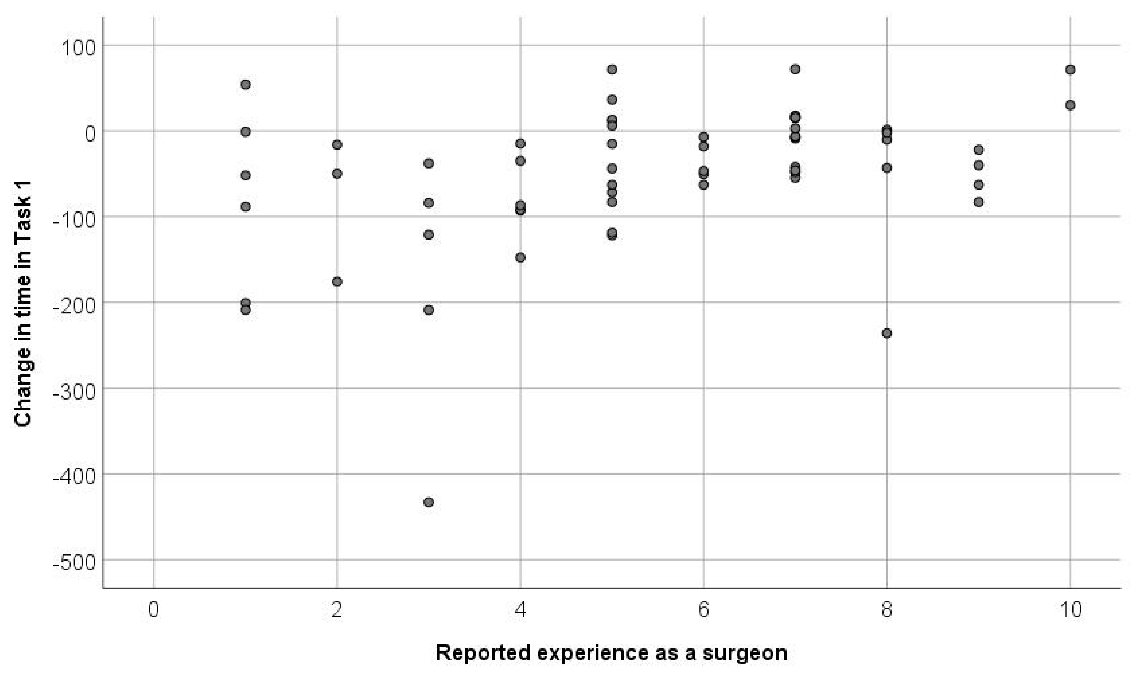 Medicina 57 00130 g002 550