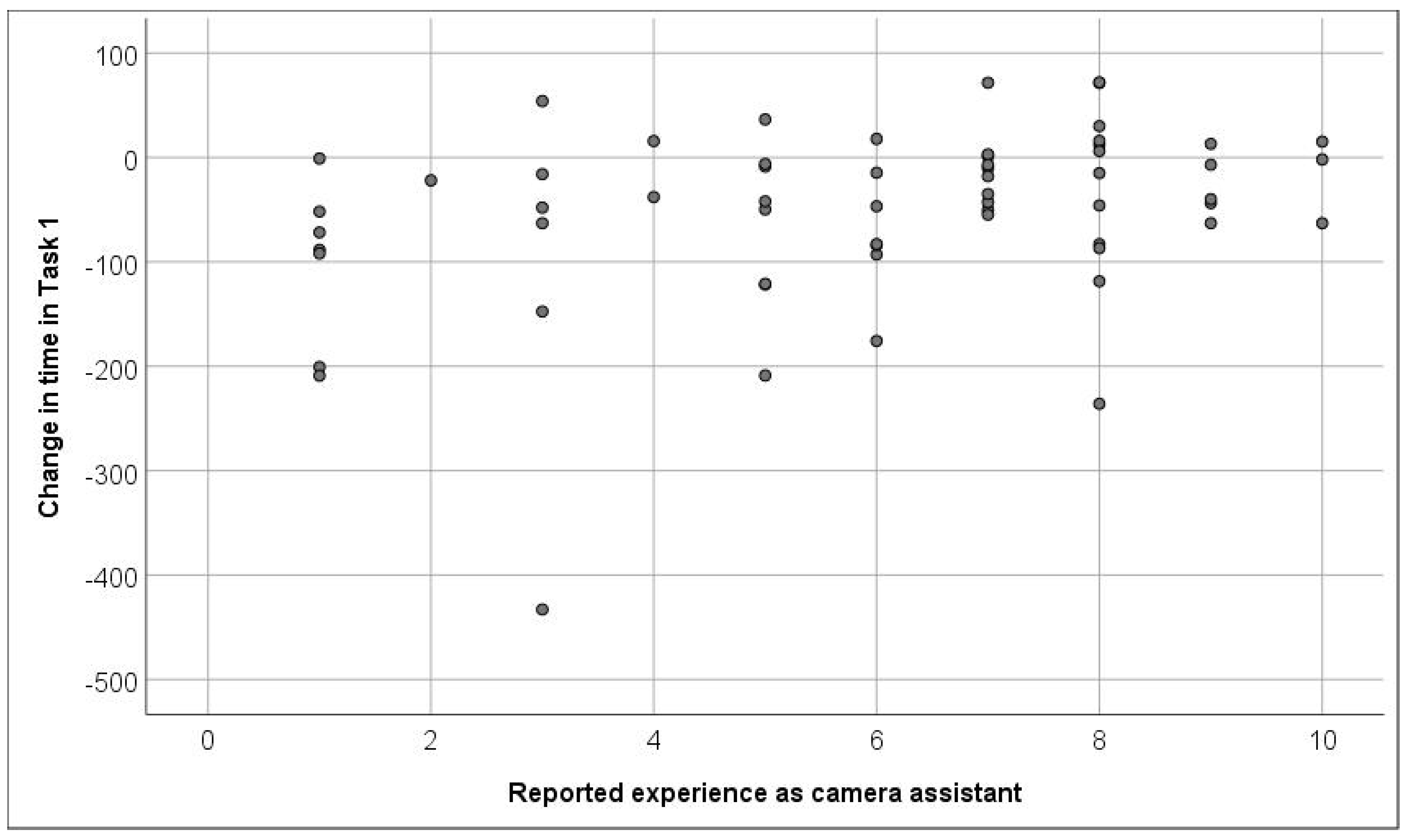 Medicina 57 00130 g003 550