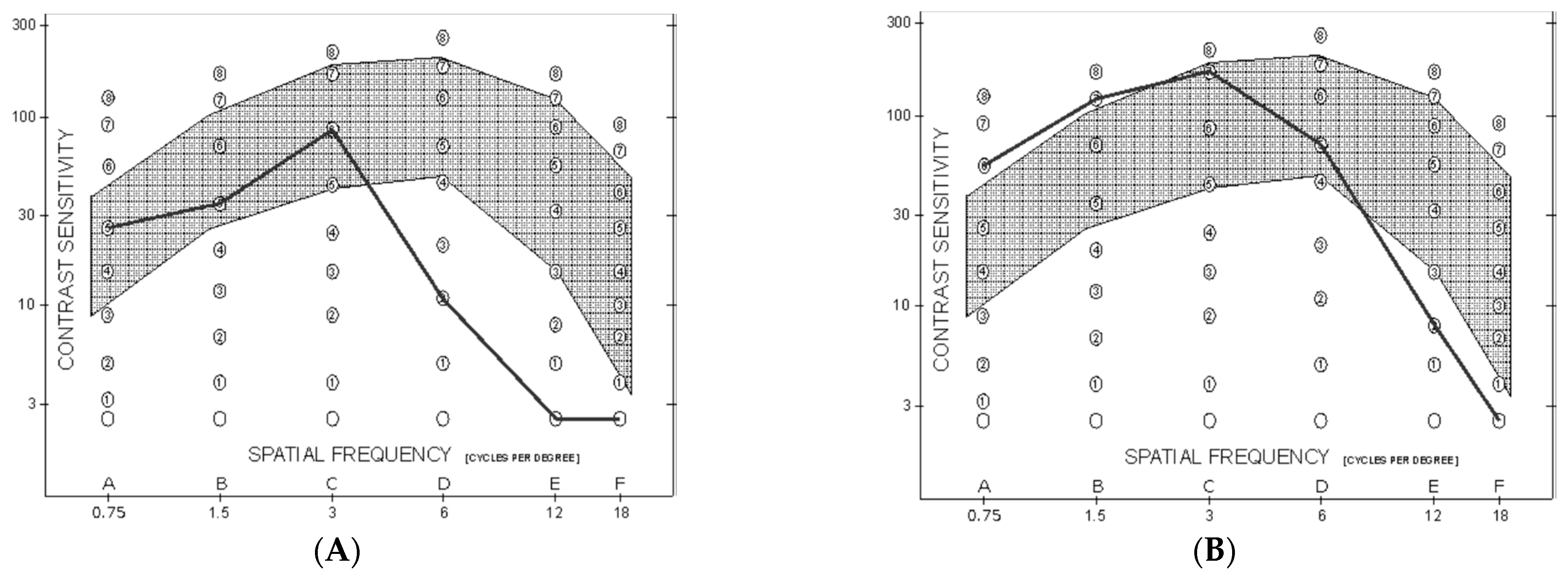 Medicina 57 00133 g002