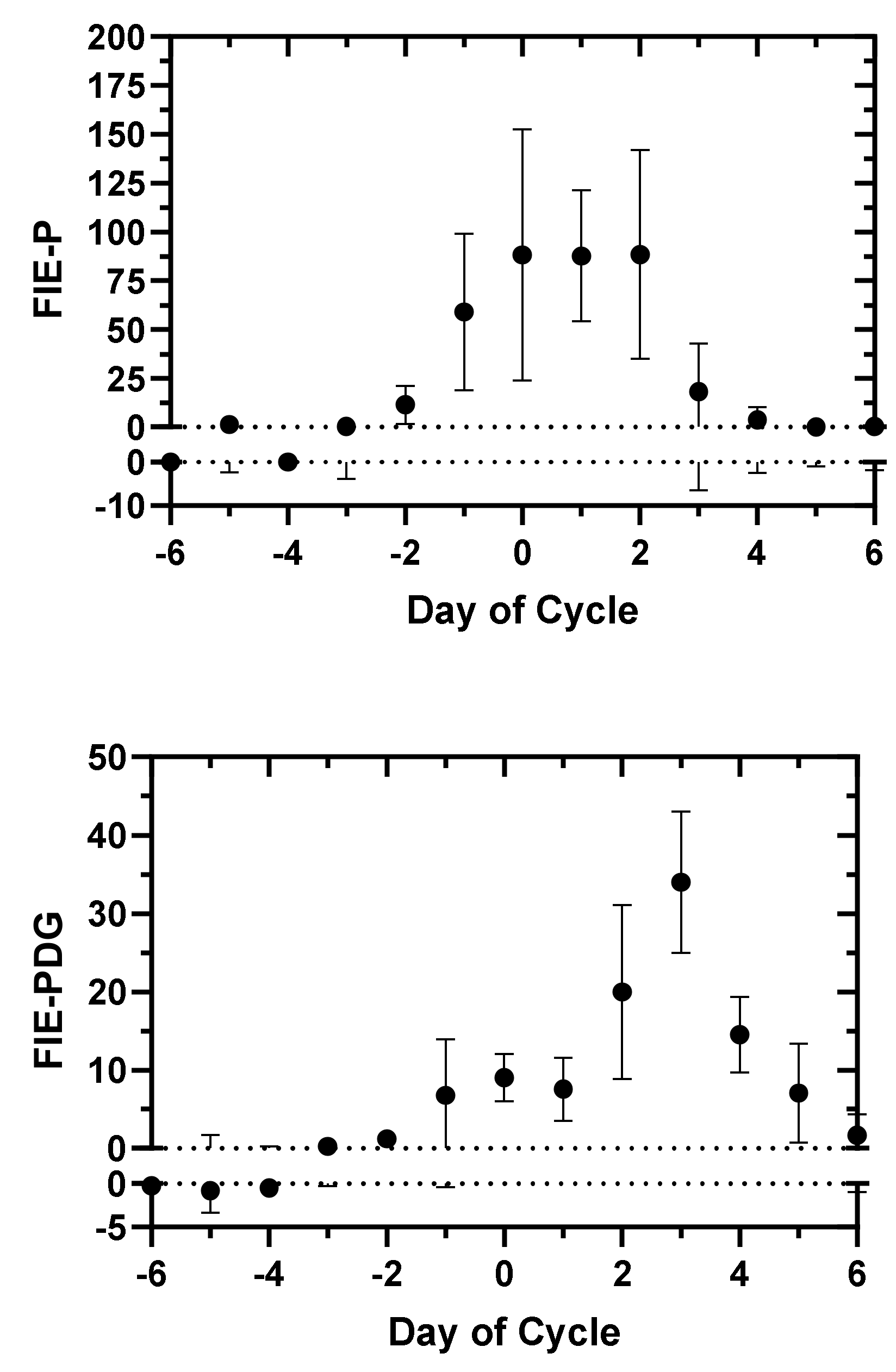 Medicina 57 00134 g001