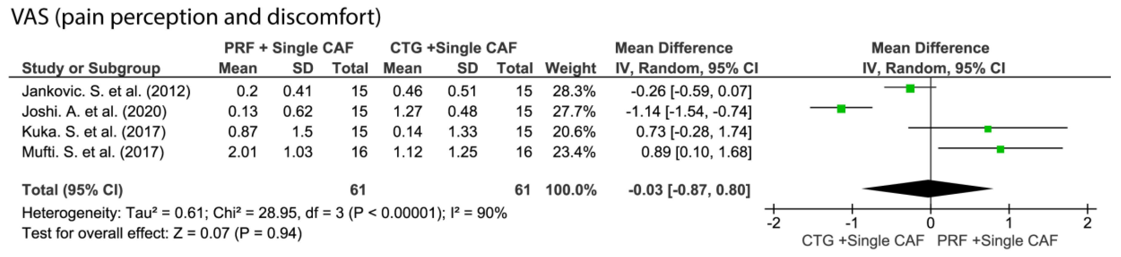 Medicina 57 00144 g008