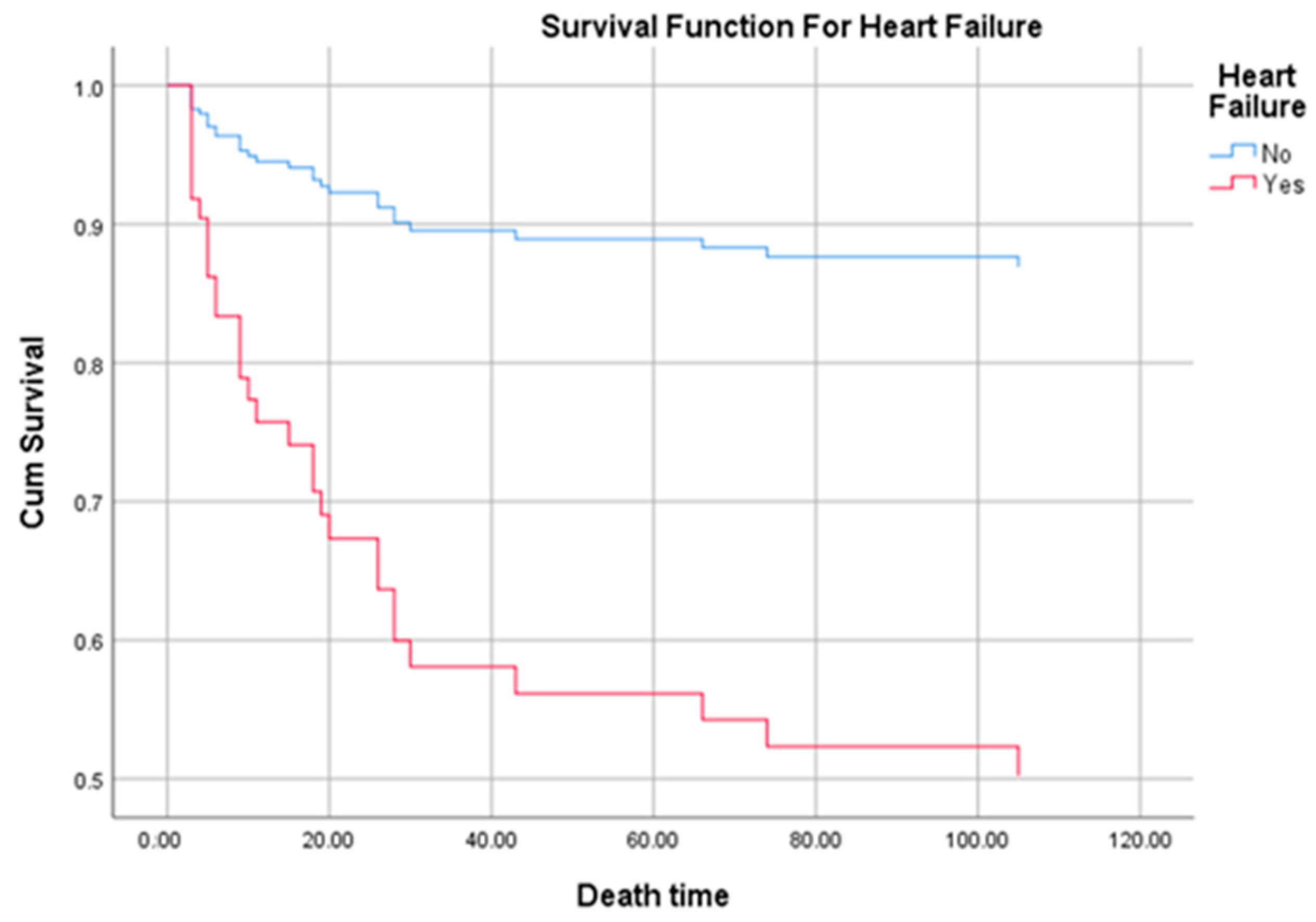 Medicina 57 00158 g004
