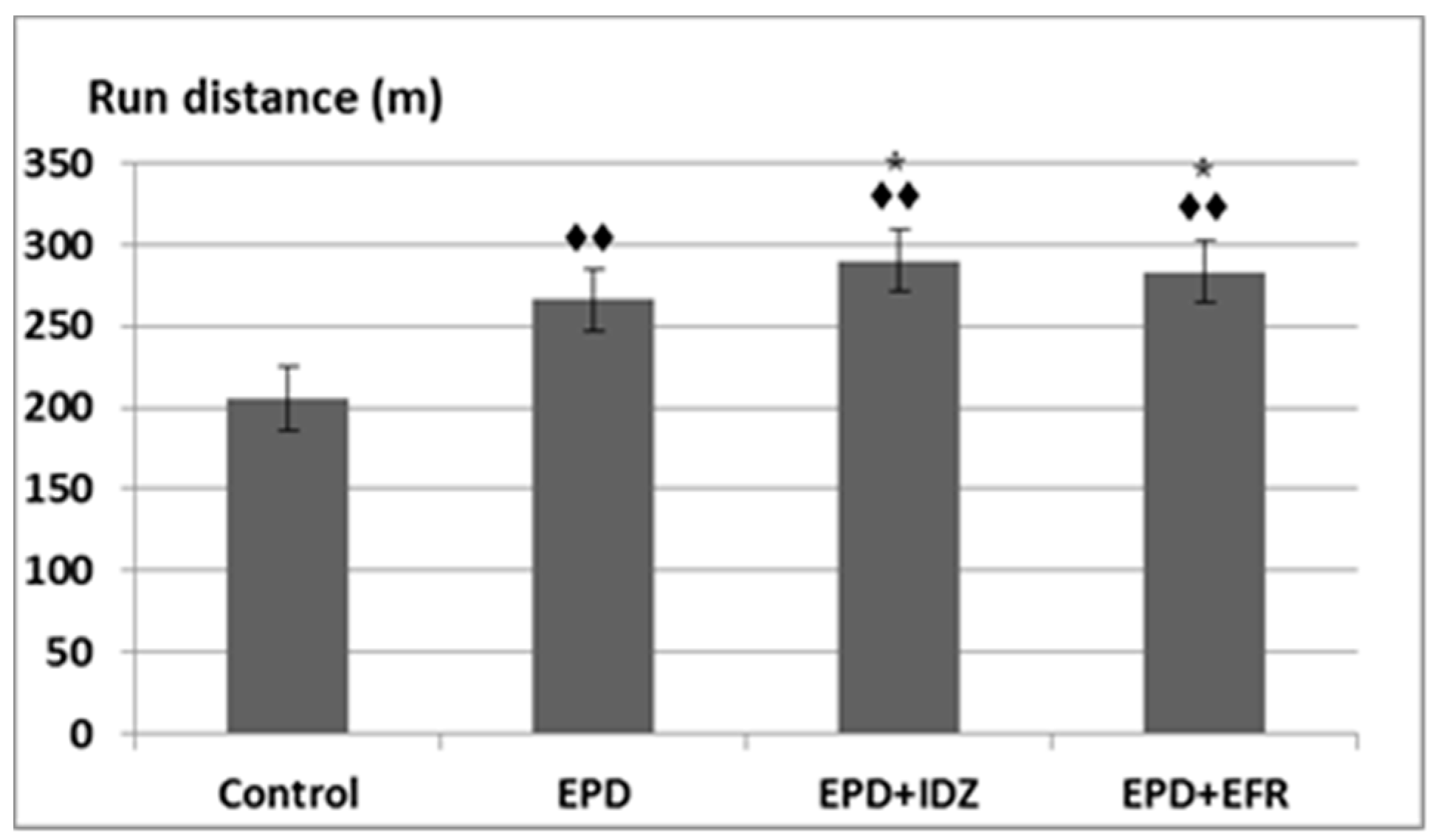 Medicina 57 00194 g001